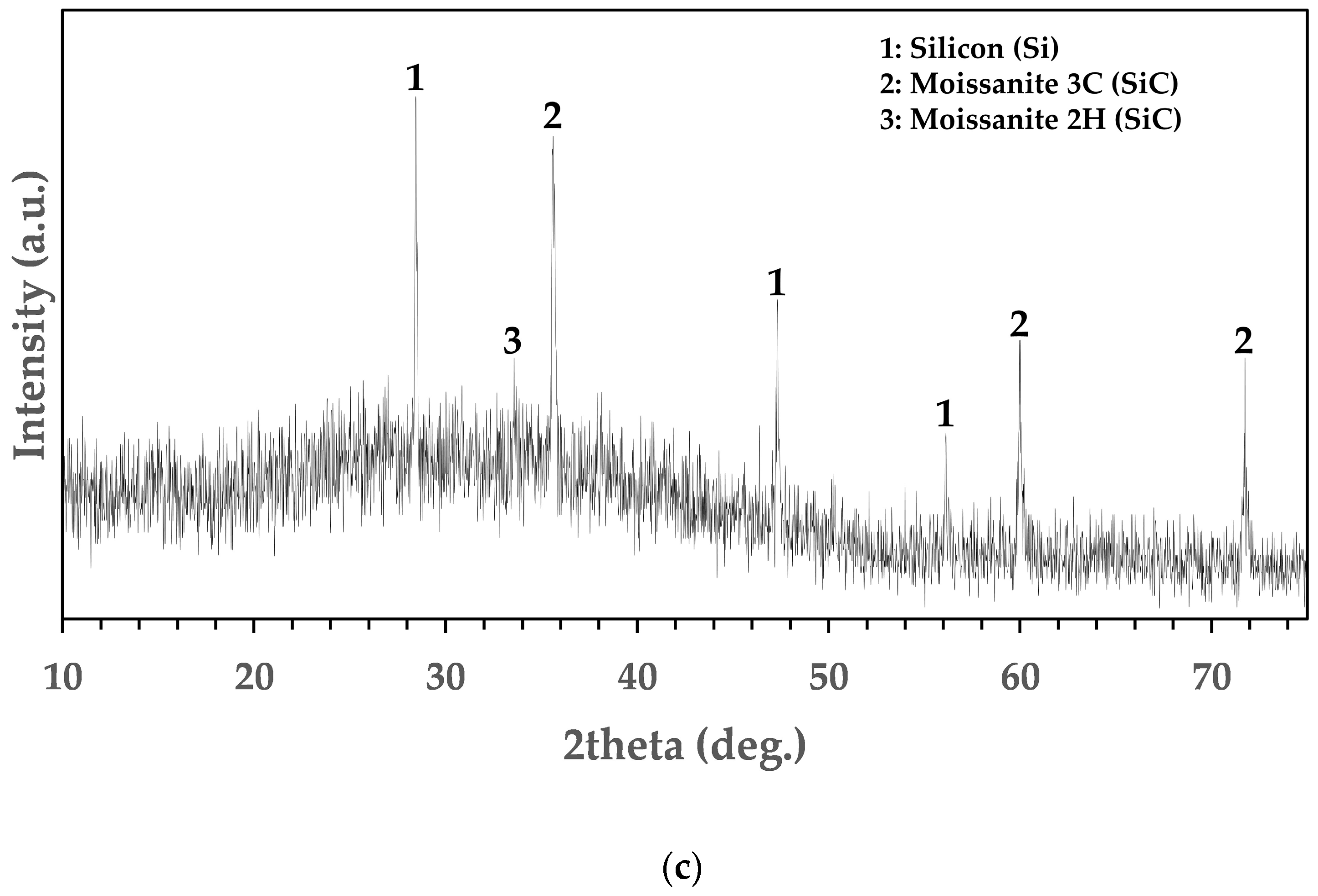 Sustainability 15 15462 g005b