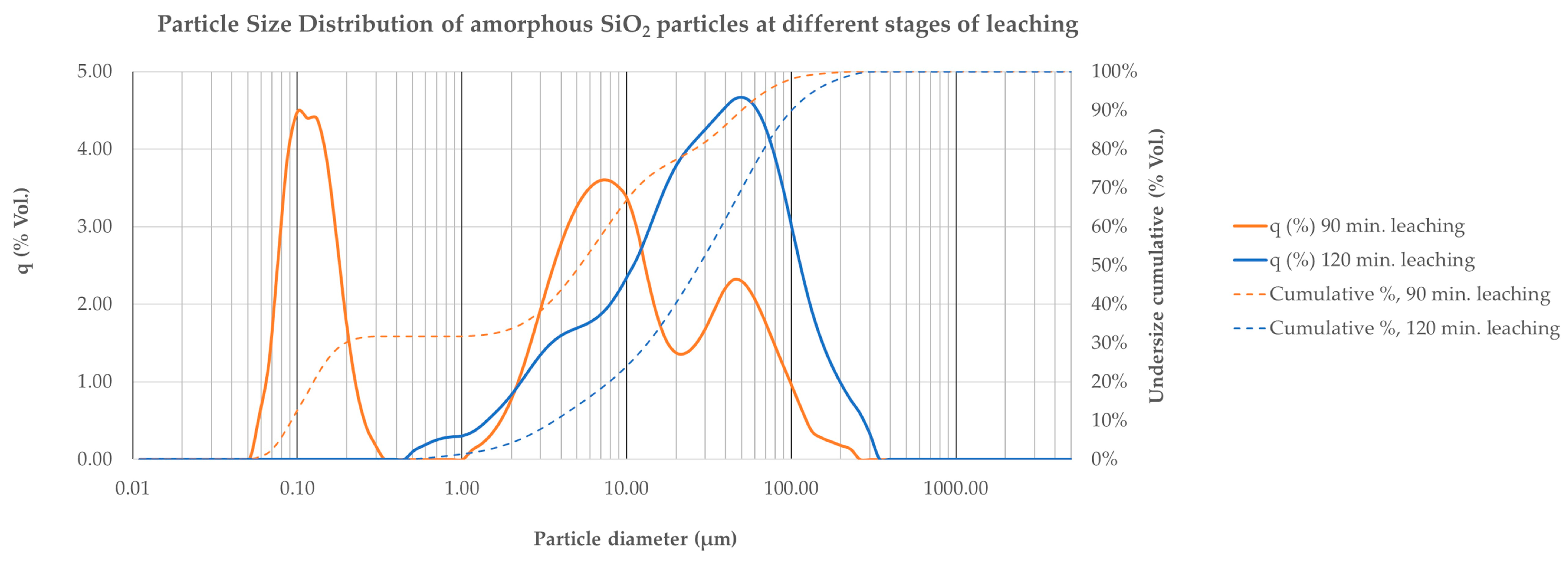 Sustainability 15 15462 g006