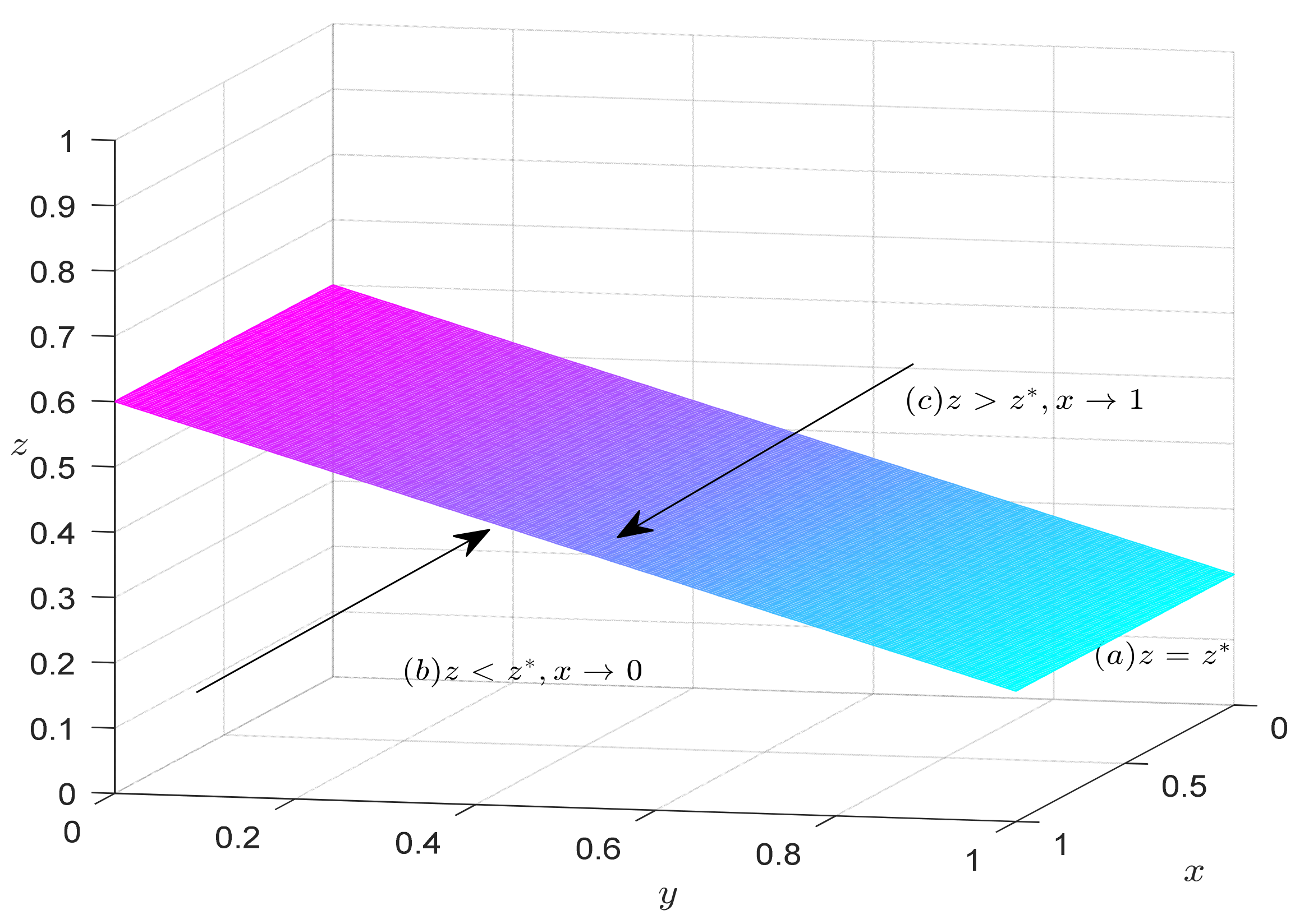 Sustainability 15 15464 g002