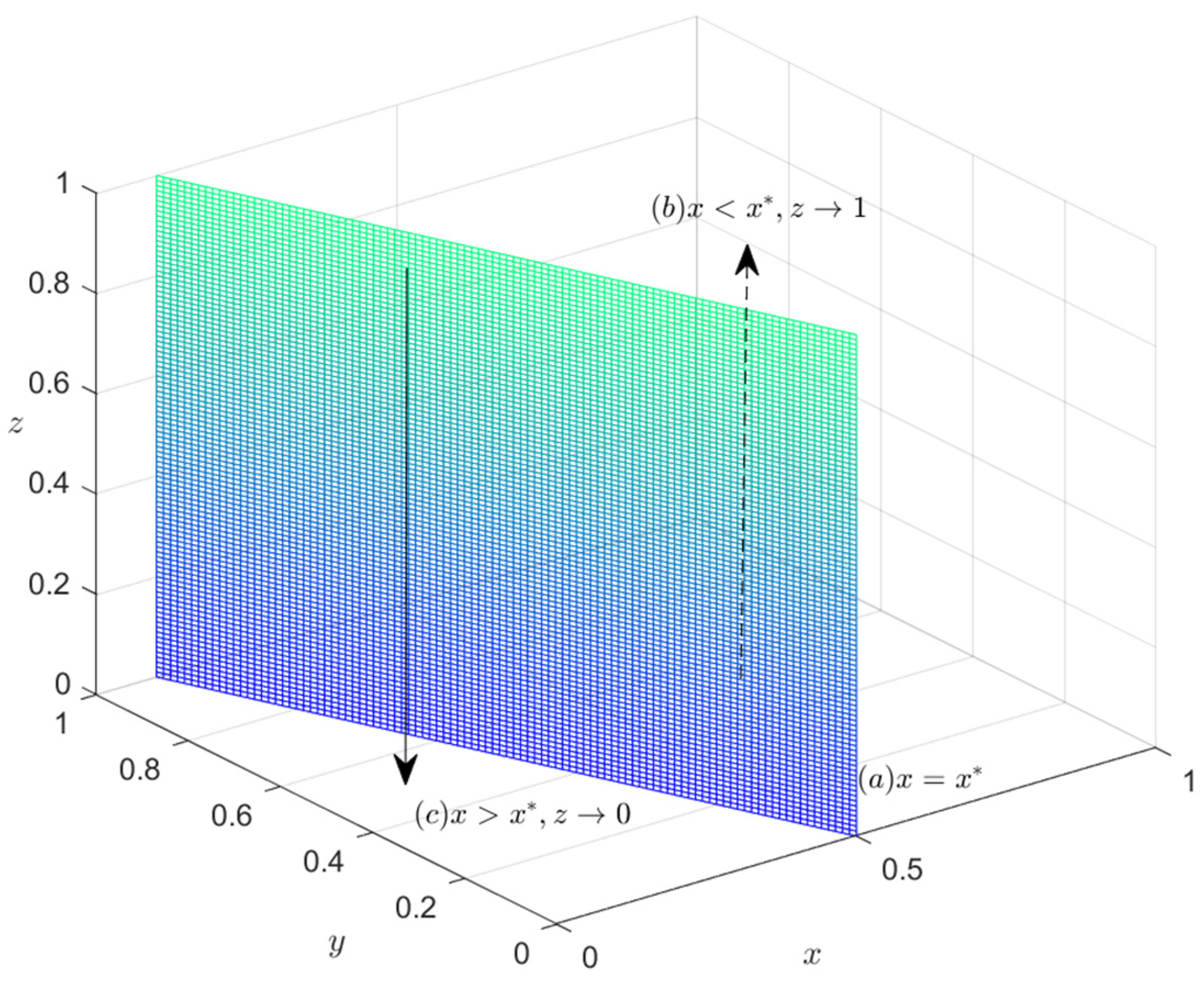 Sustainability 15 15464 g004