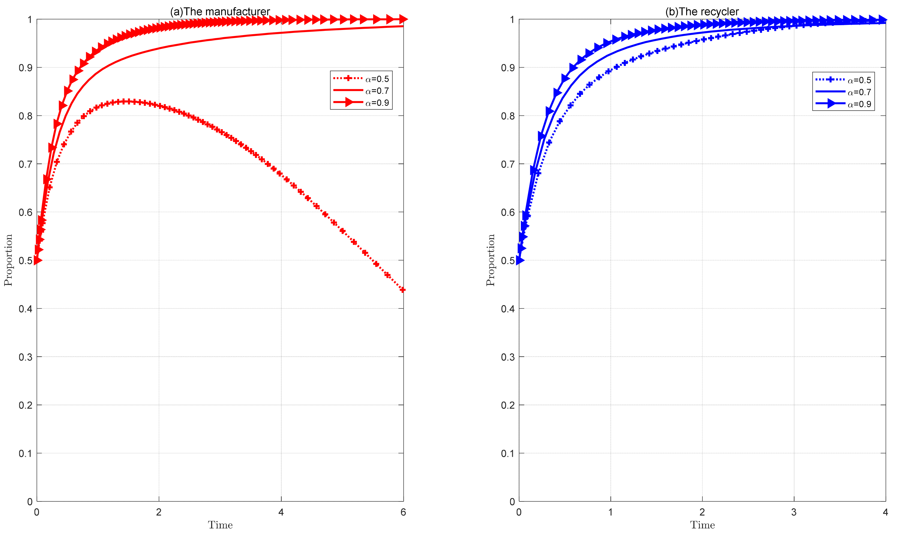 Sustainability 15 15464 g008