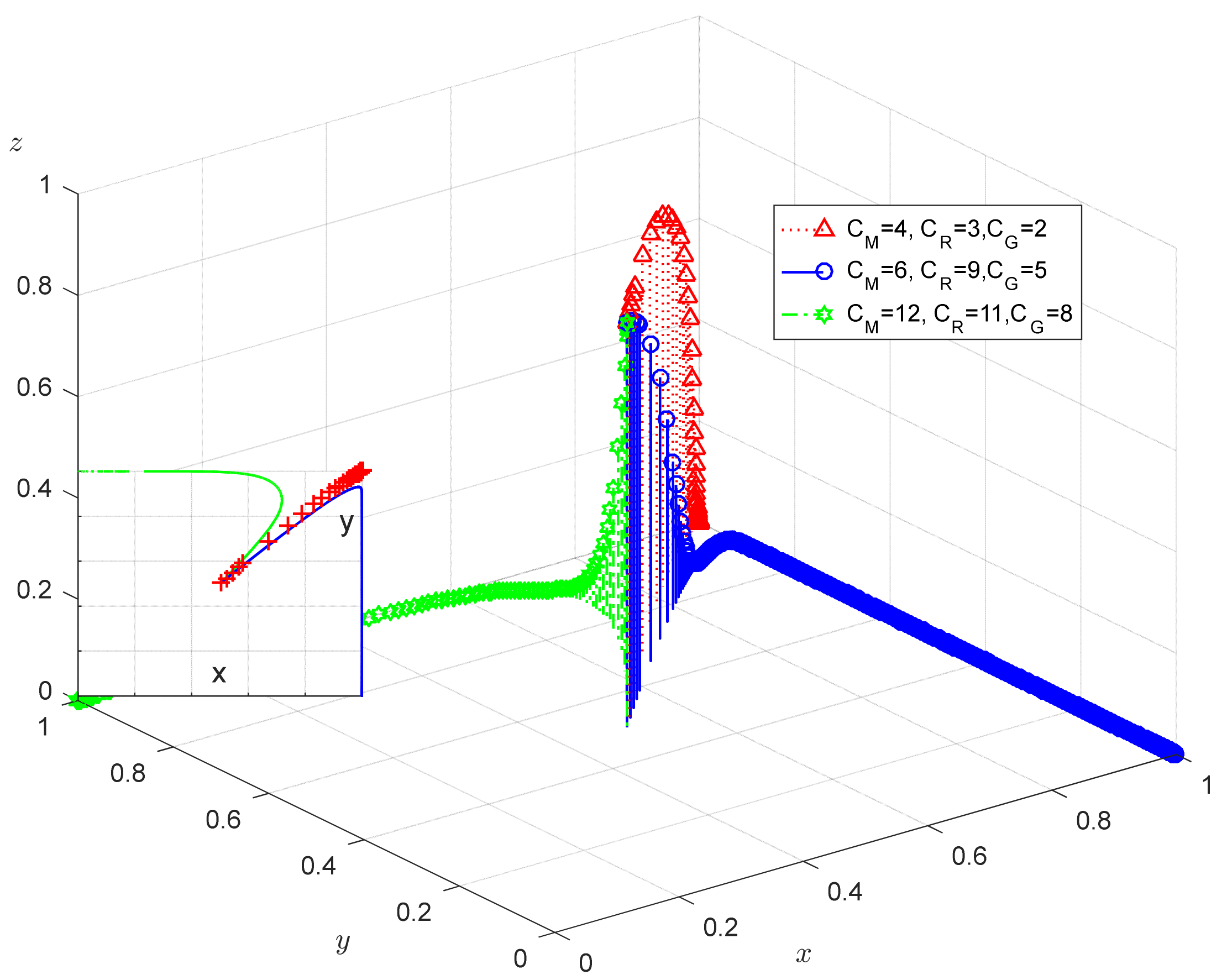 Sustainability 15 15464 g012