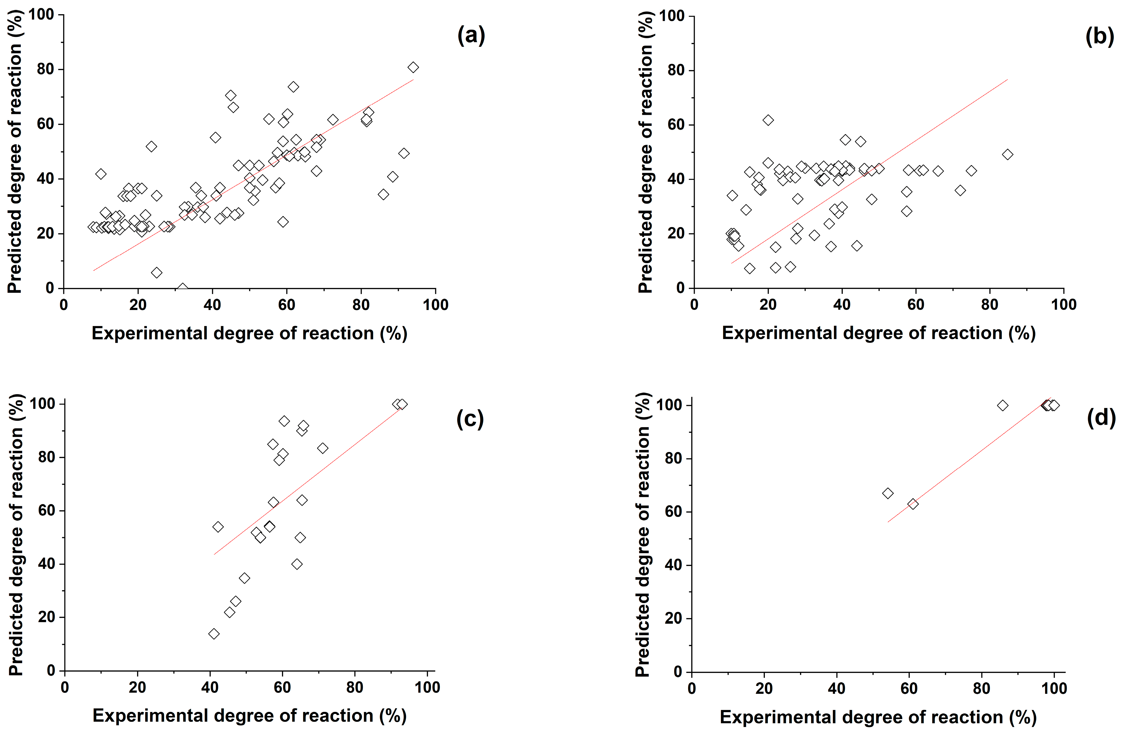 Sustainability 15 15471 g001