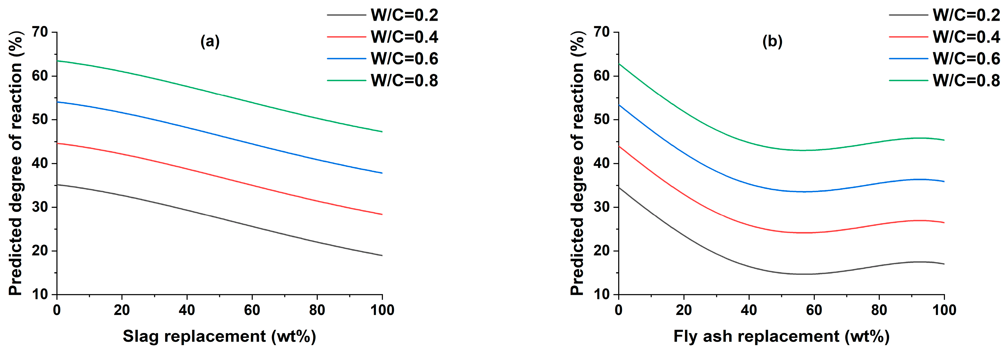 Sustainability 15 15471 g002a