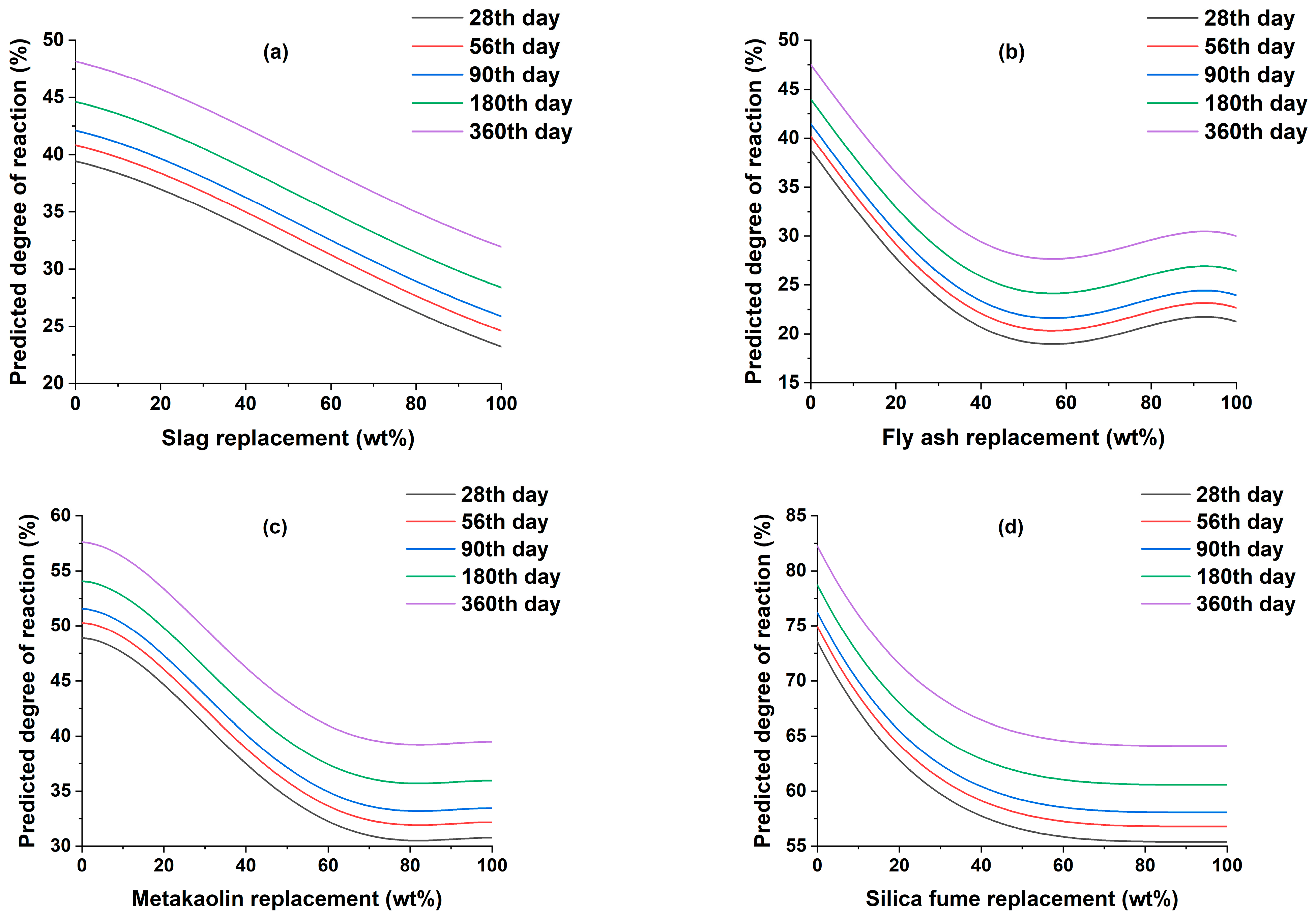 Sustainability 15 15471 g003