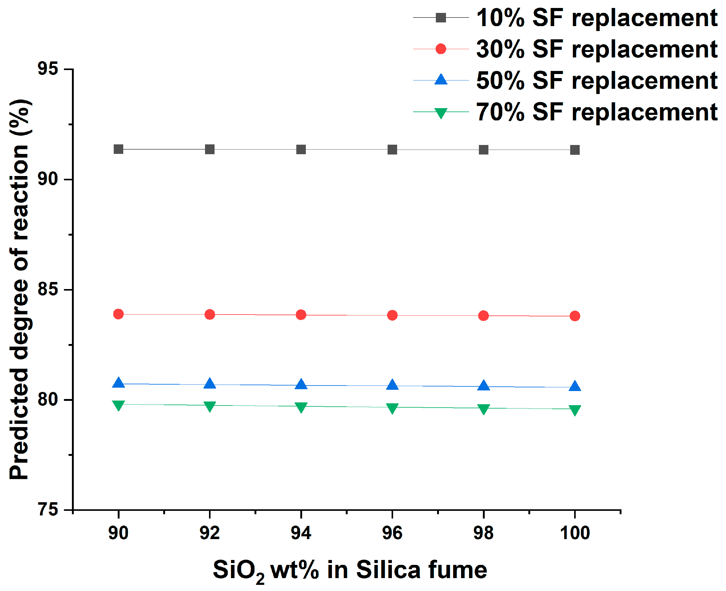 Sustainability 15 15471 g006