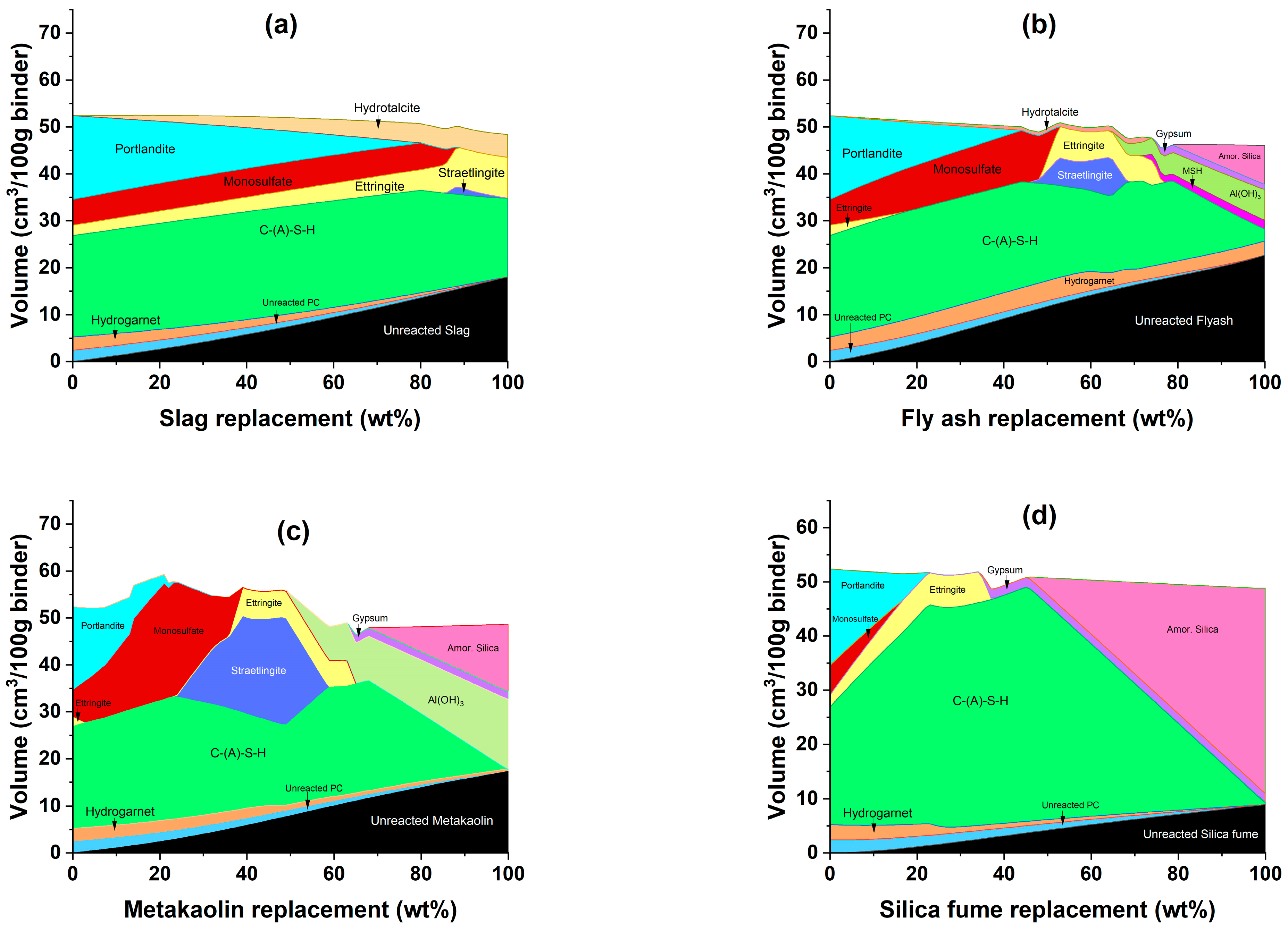 Sustainability 15 15471 g007