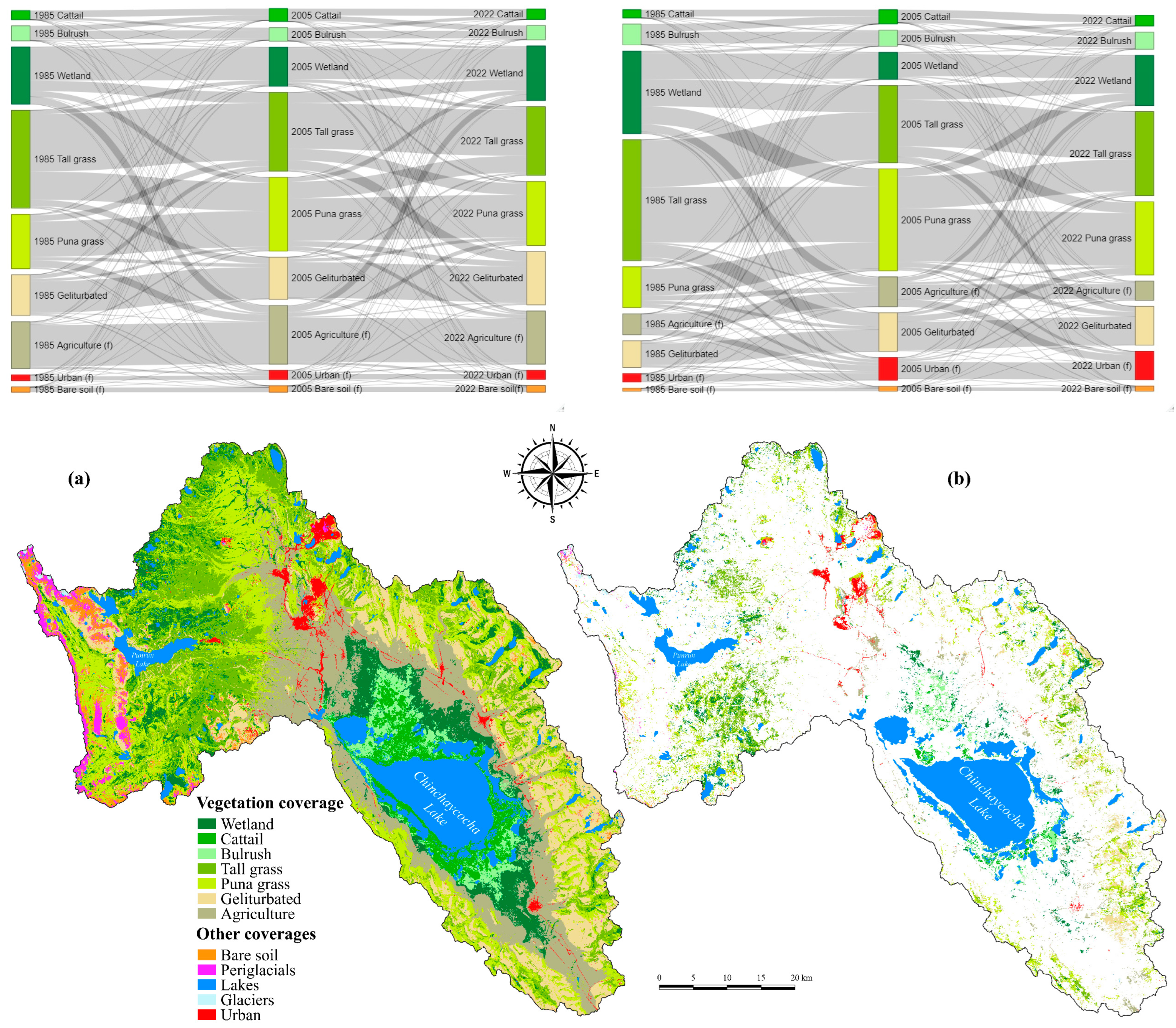 Sustainability 15 15472 g007