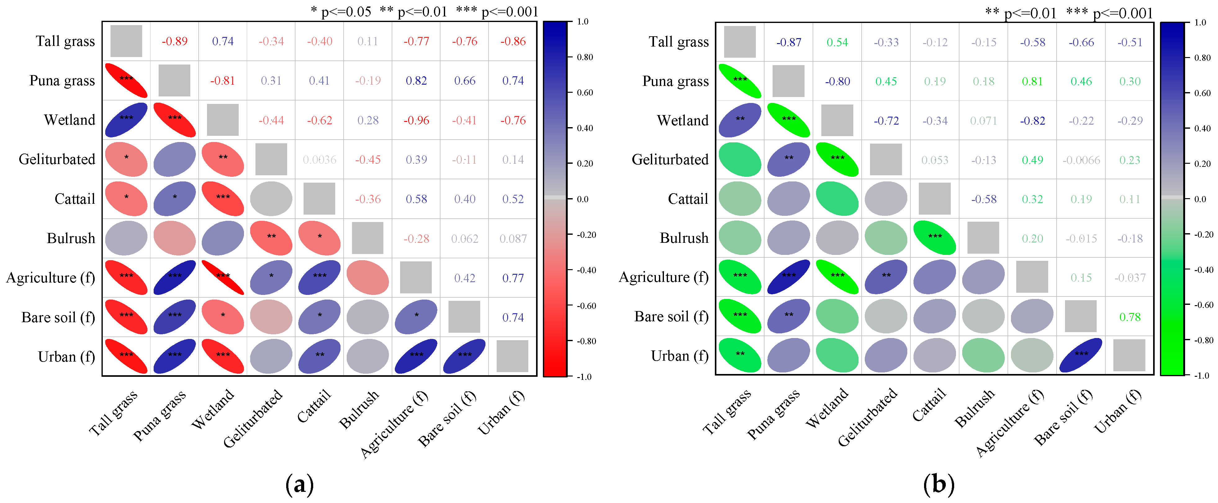 Sustainability 15 15472 g008