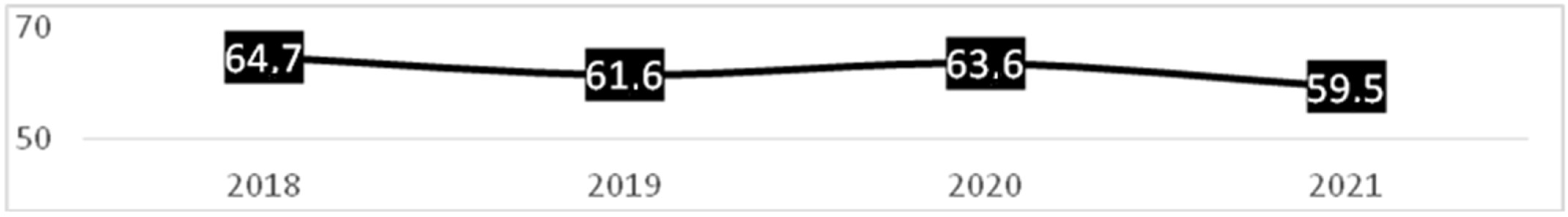 Sustainability 15 15473 g002