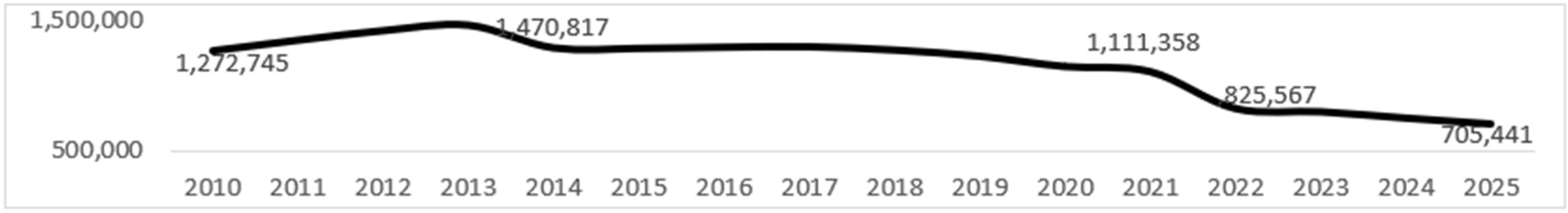 Sustainability 15 15473 g003