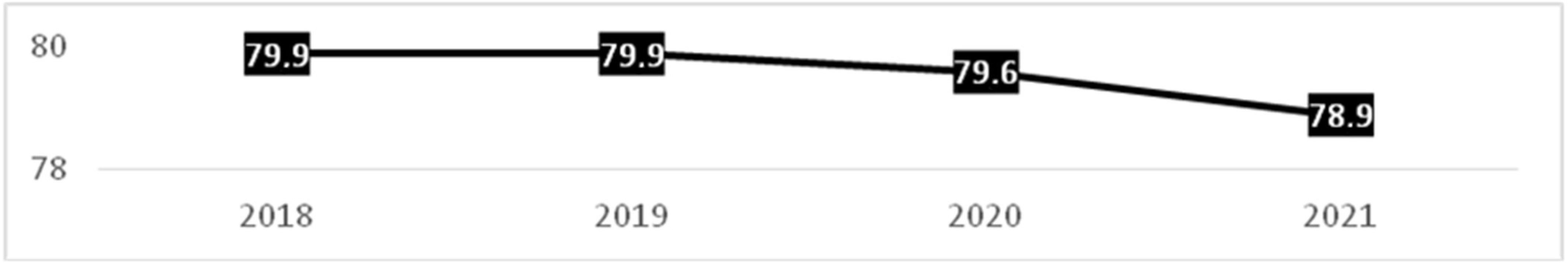 Sustainability 15 15473 g004