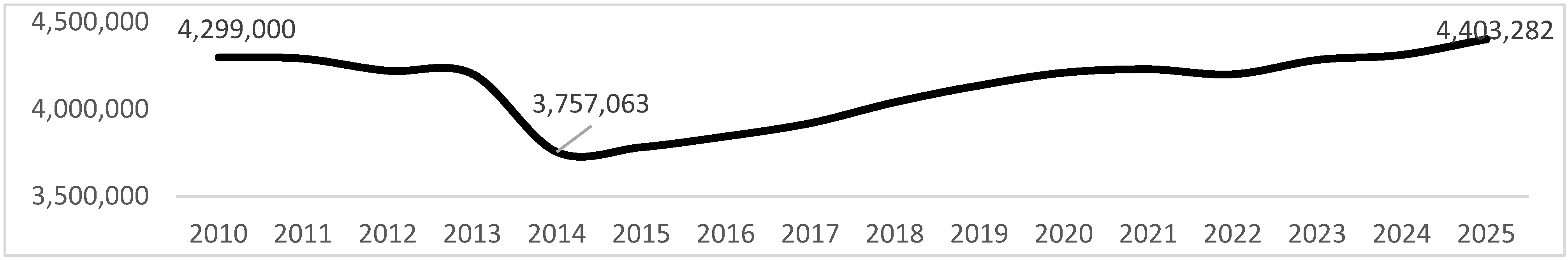 Sustainability 15 15473 g005