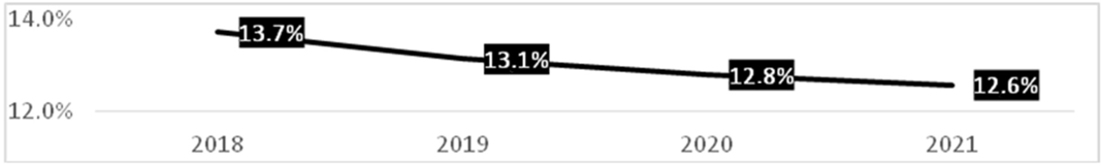 Sustainability 15 15473 g006