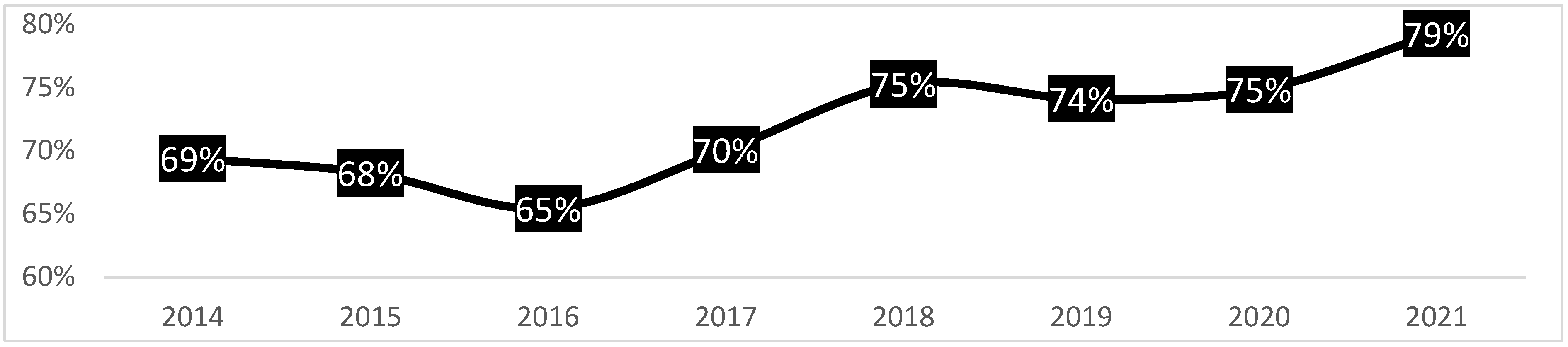 Sustainability 15 15473 g007