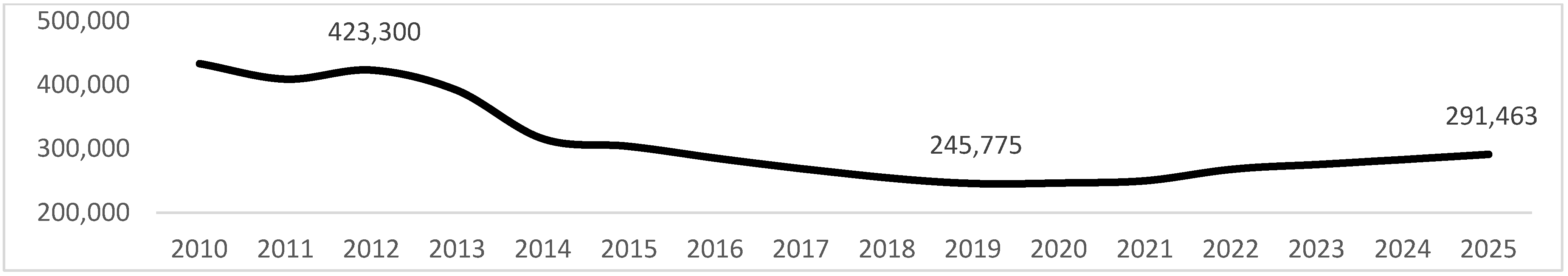 Sustainability 15 15473 g008