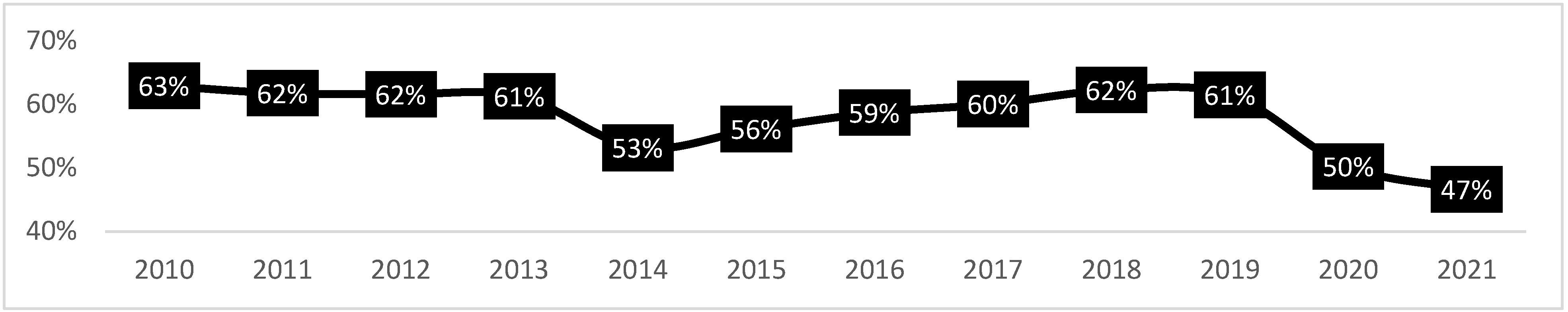 Sustainability 15 15473 g009