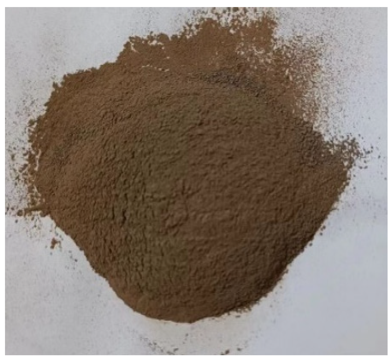 Sustainability 15 15474 g002