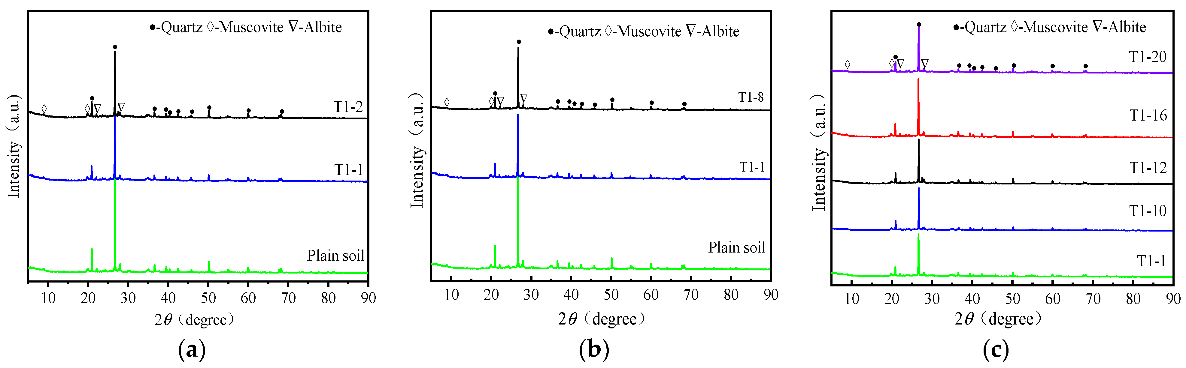 Sustainability 15 15474 g008