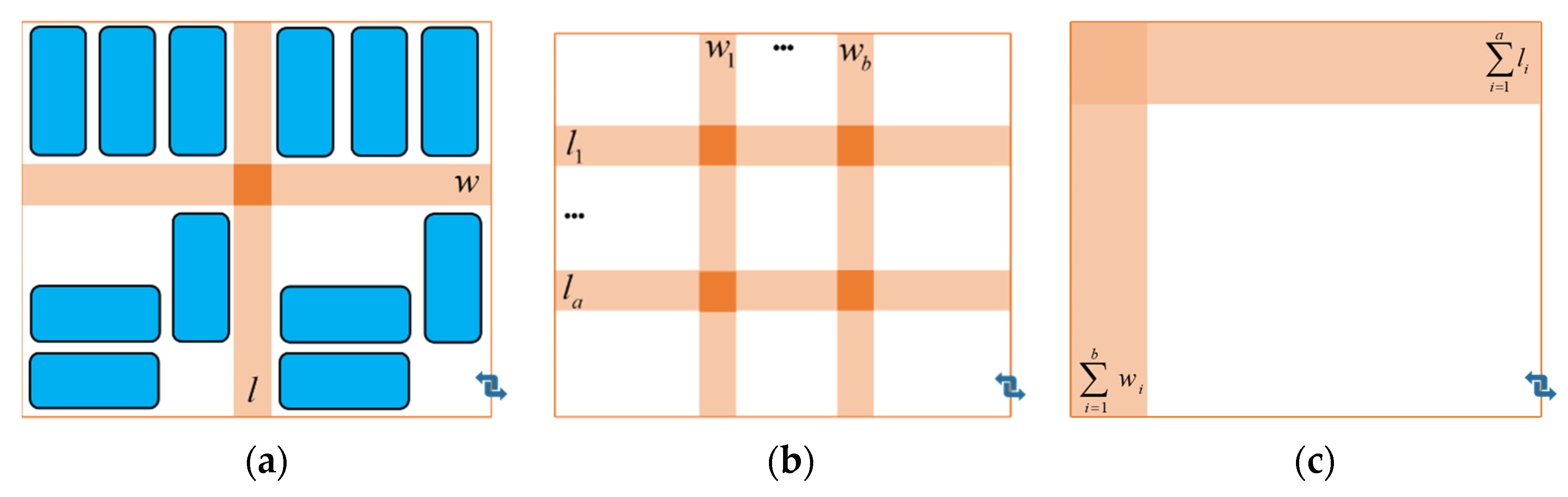 Sustainability 15 15475 g003