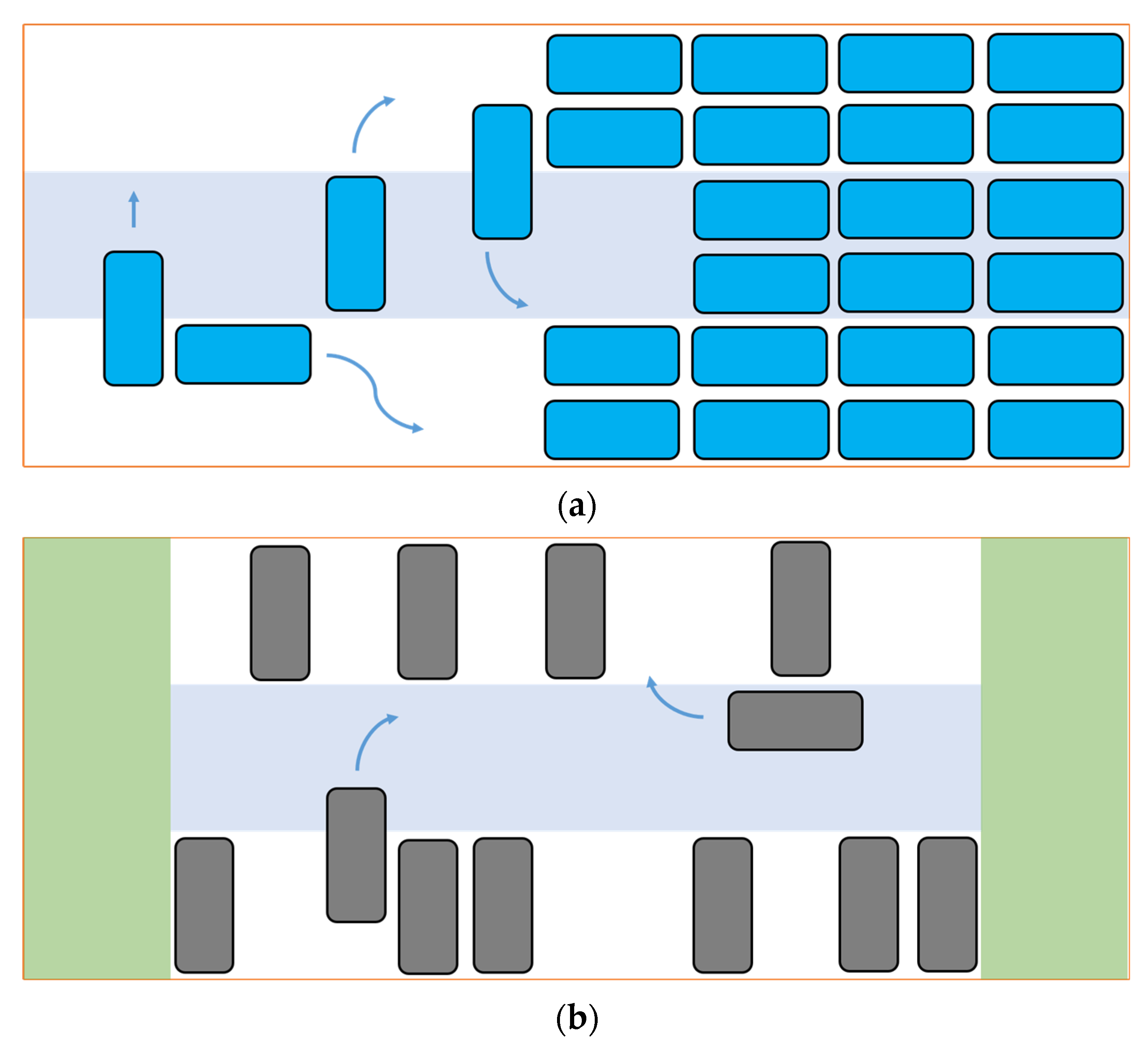 Sustainability 15 15475 g006