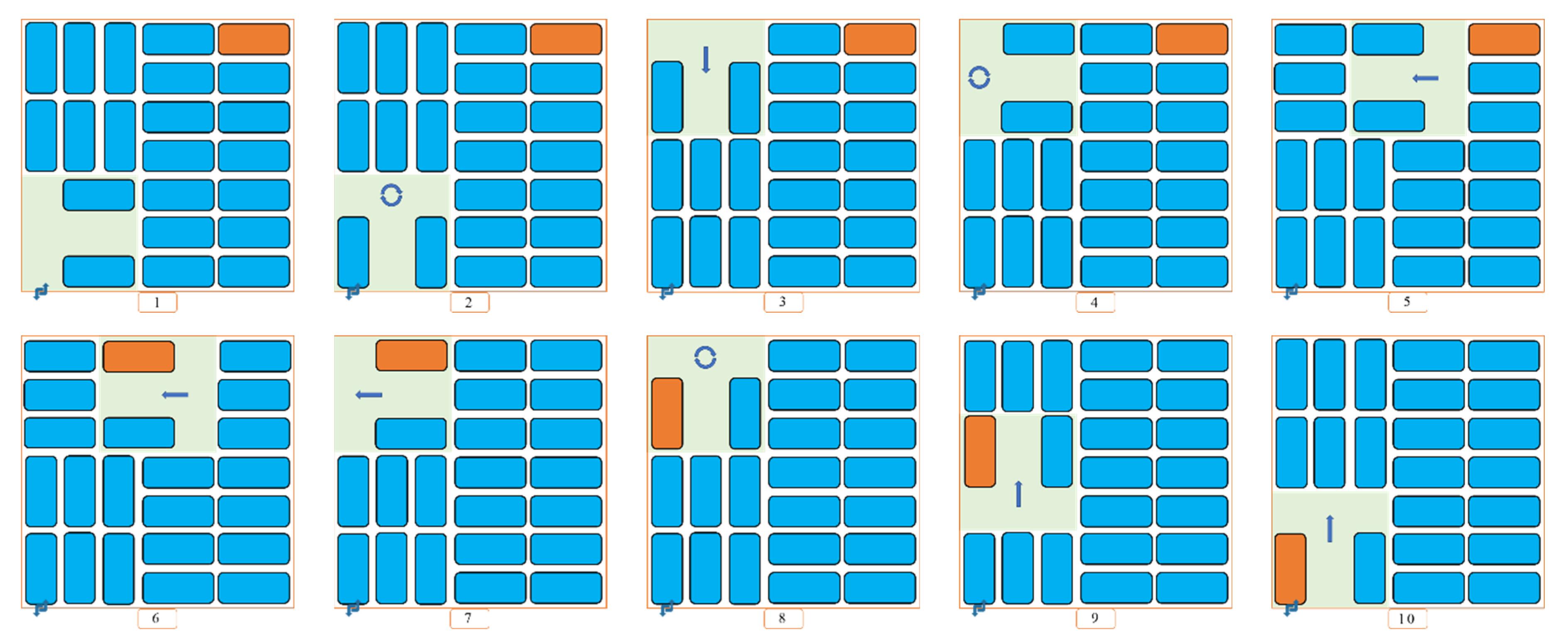 Sustainability 15 15475 g007