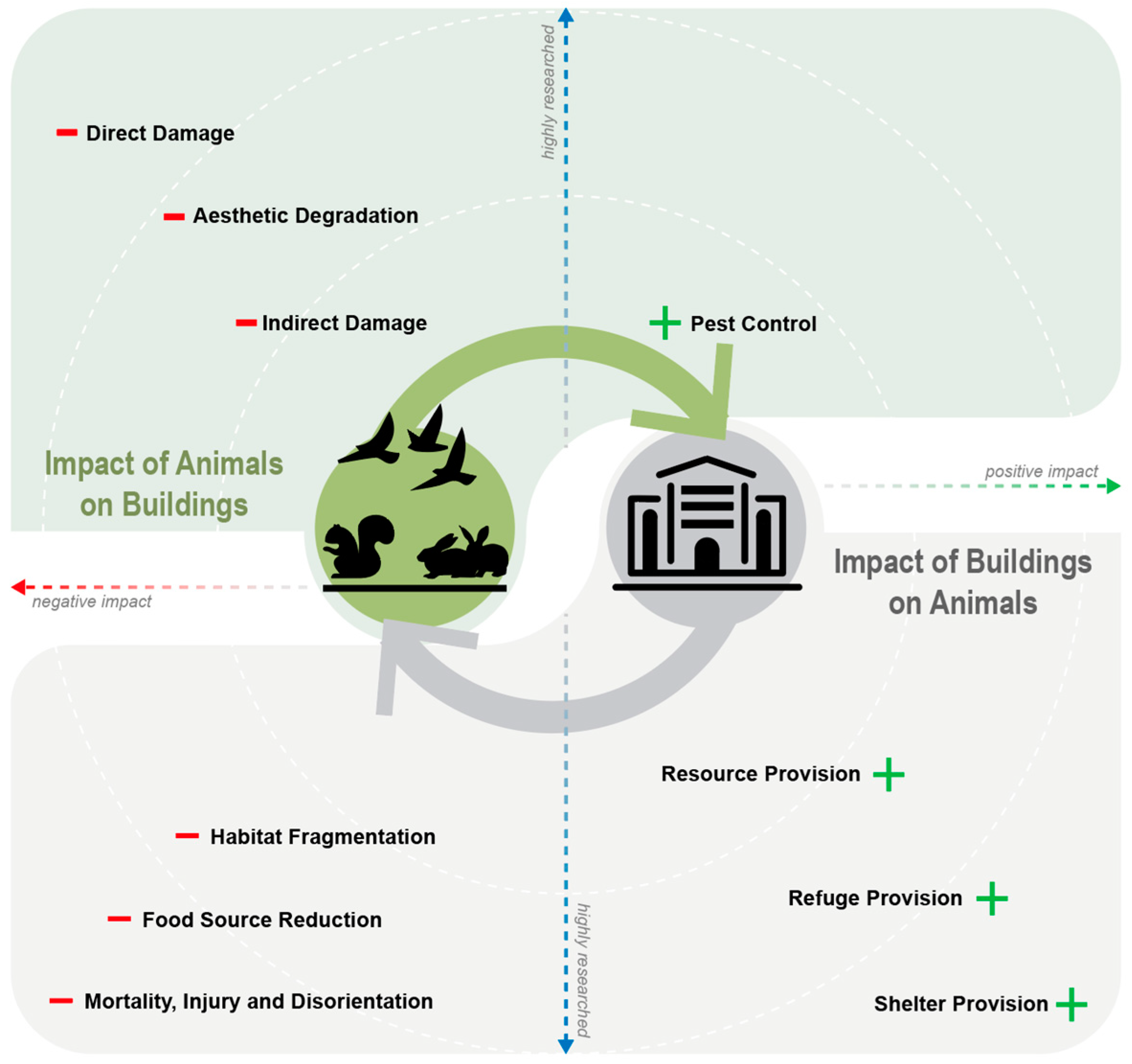 Sustainability 15 15480 g004