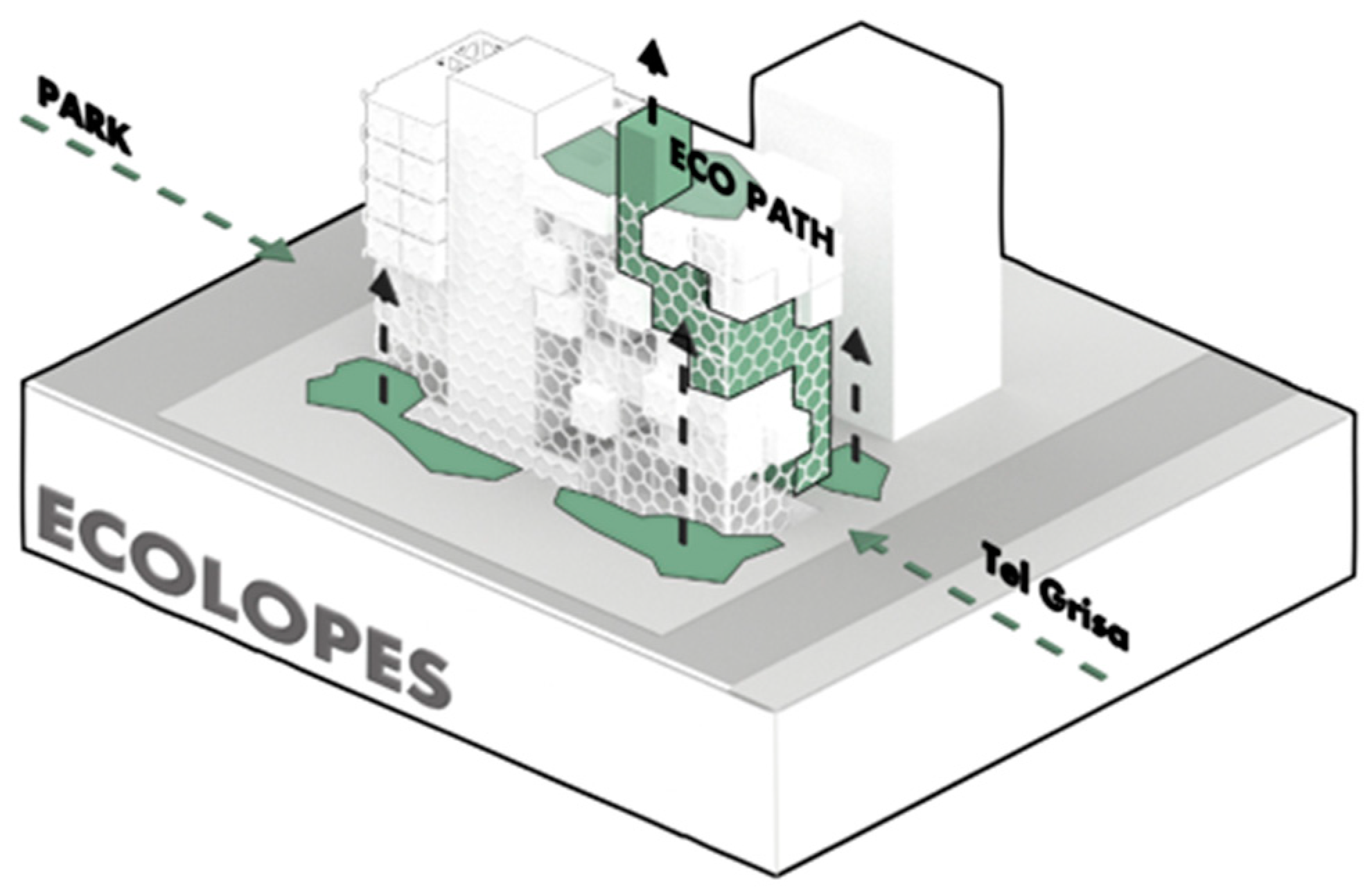 Sustainability 15 15480 g008
