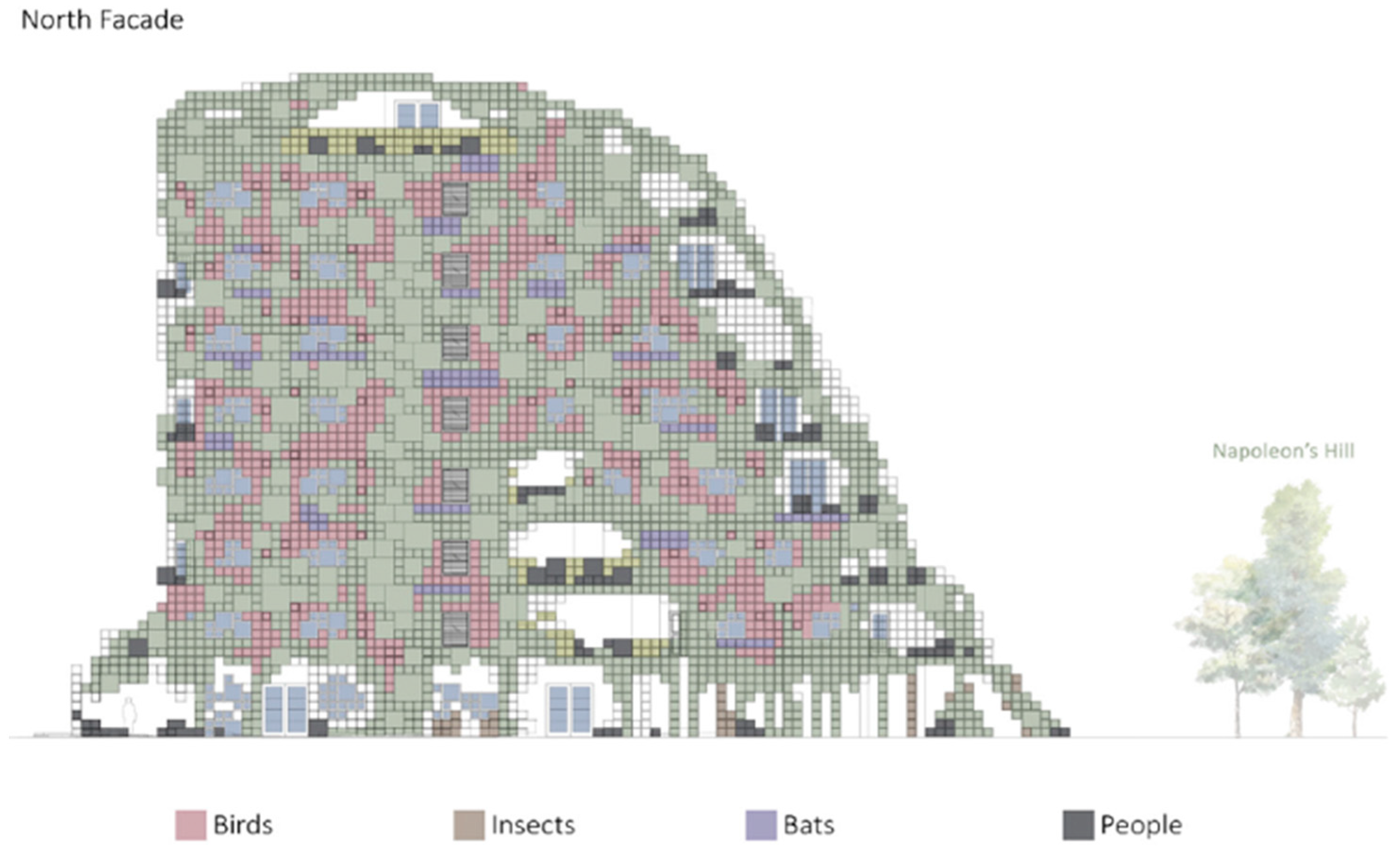 Sustainability 15 15480 g010