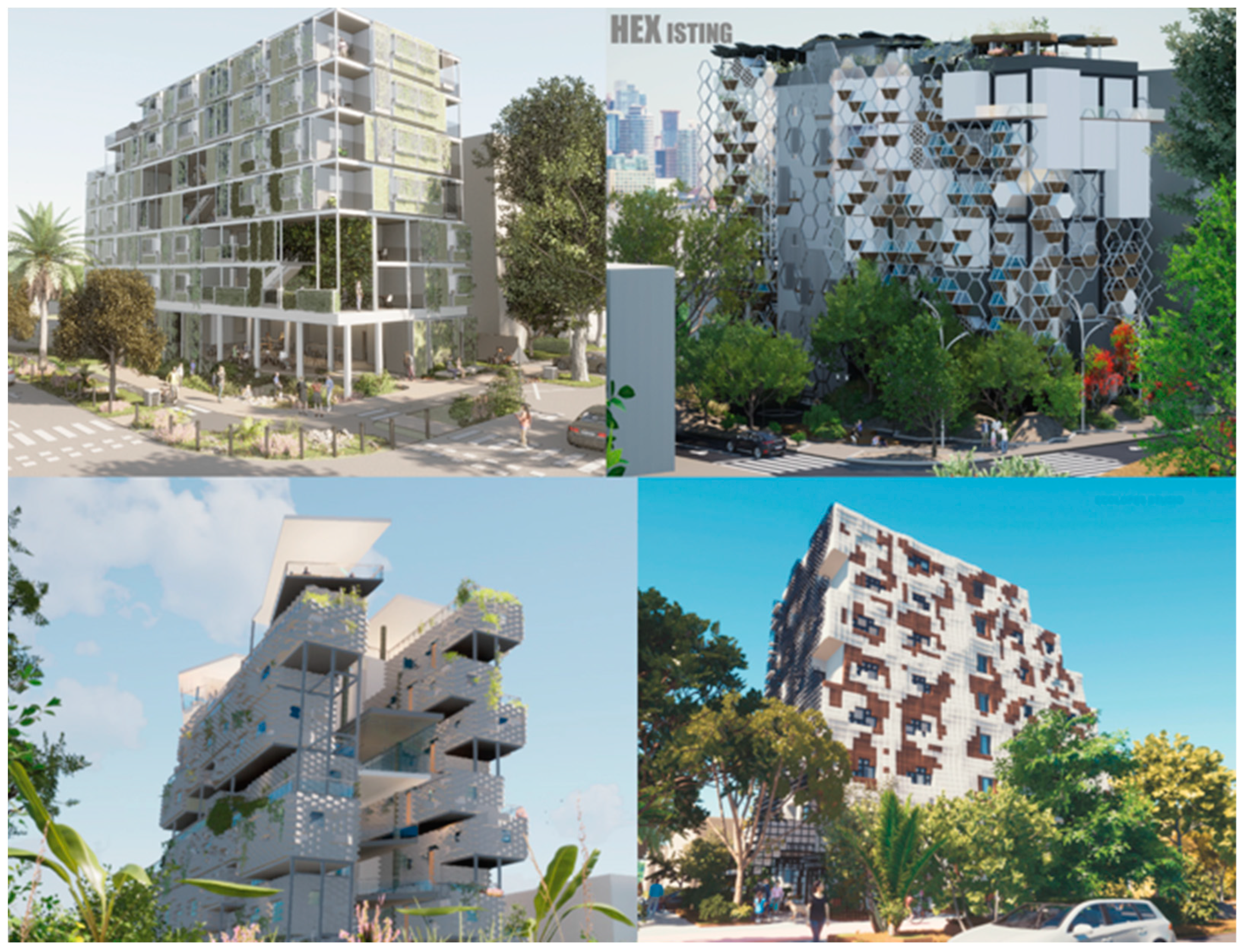 Sustainability 15 15480 g011