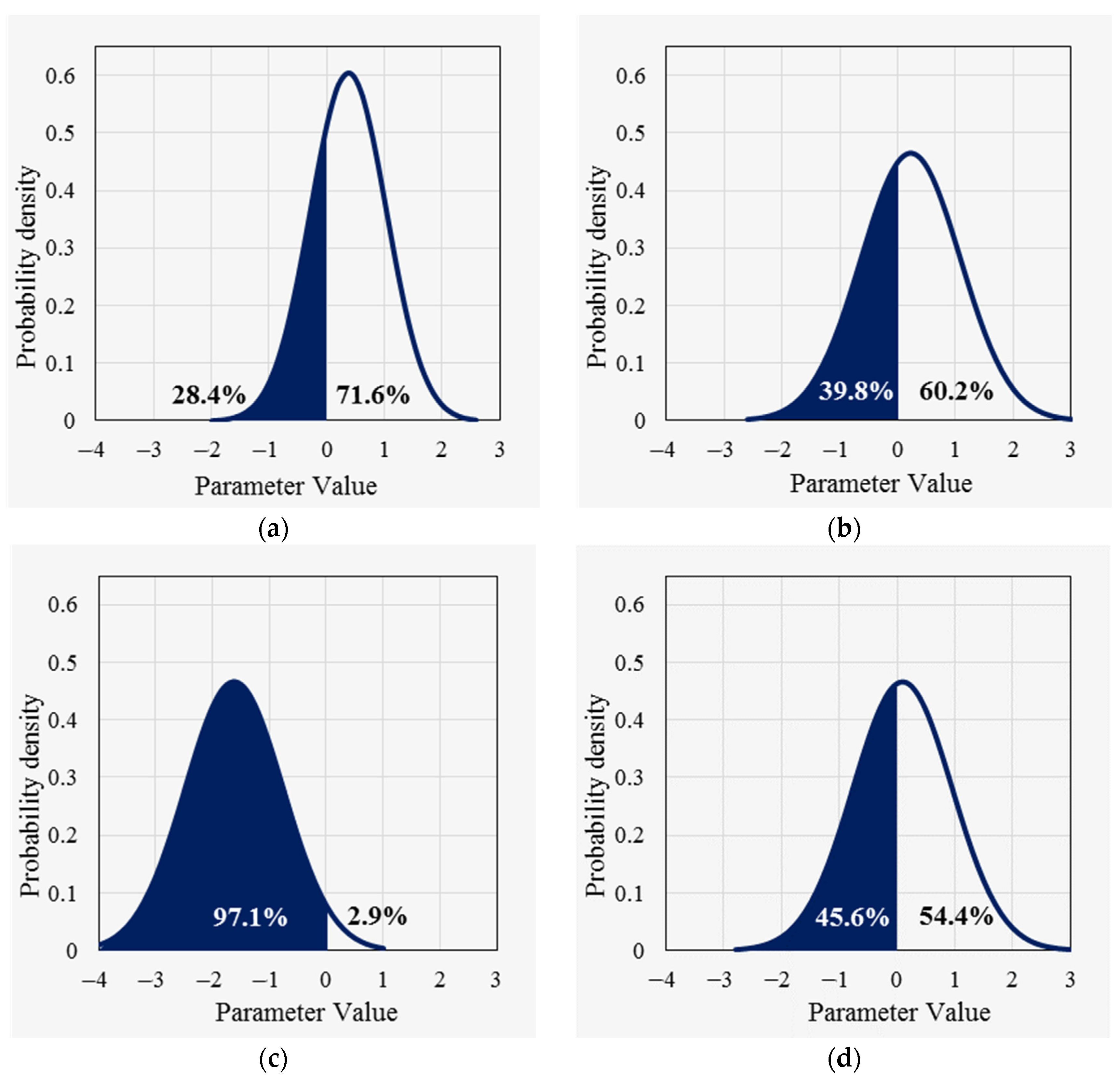 Sustainability 15 15484 g001