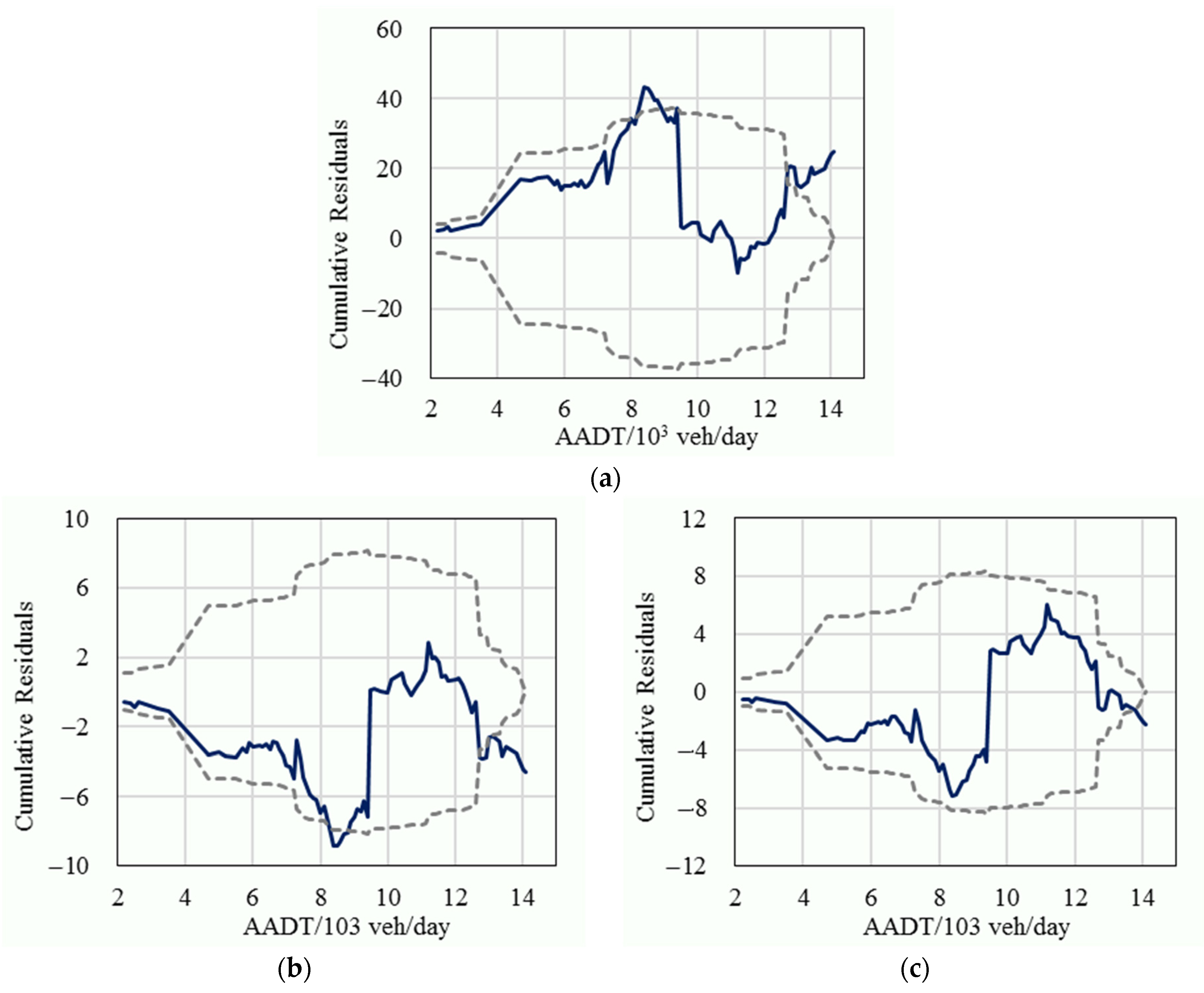 Sustainability 15 15484 g003