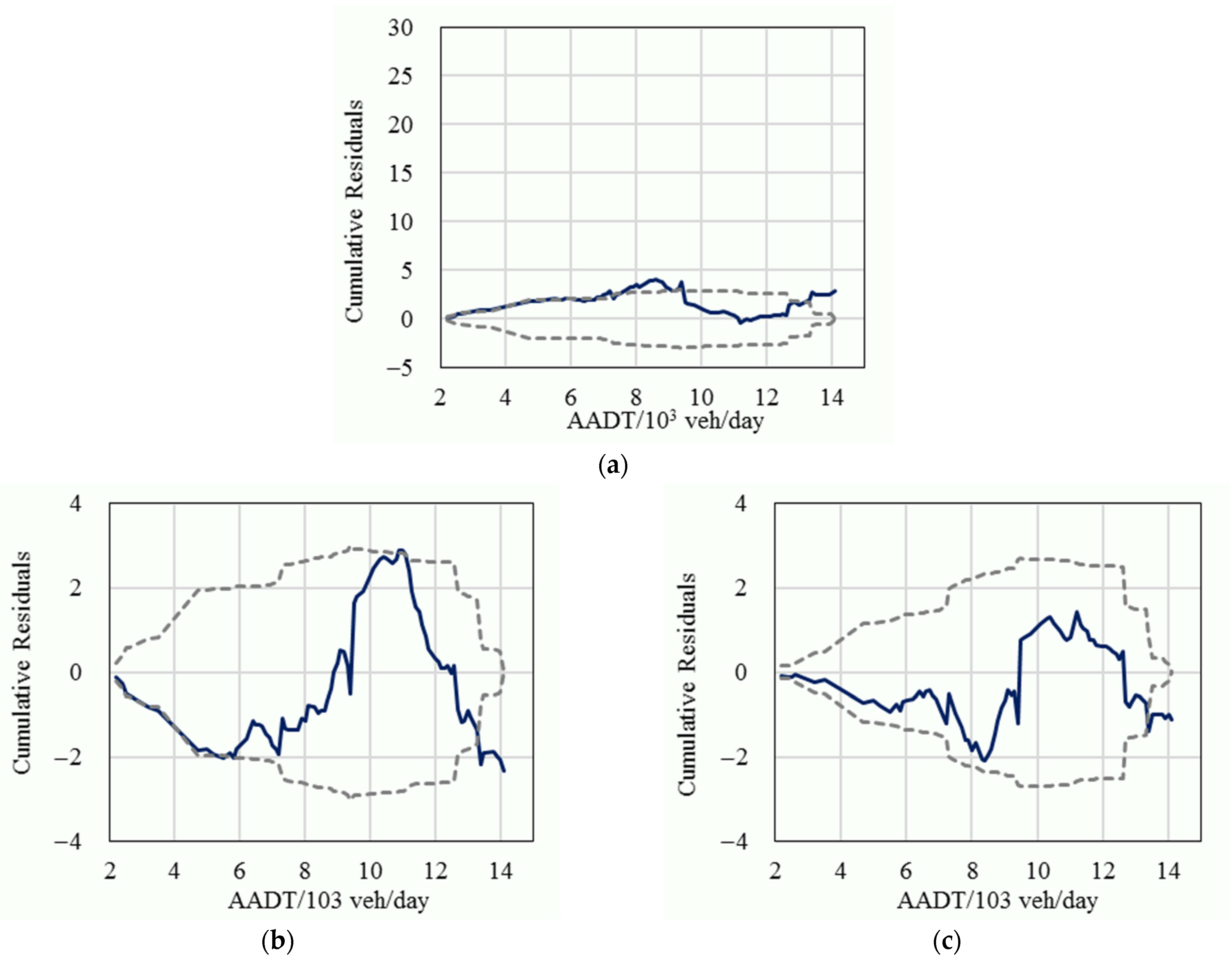 Sustainability 15 15484 g004