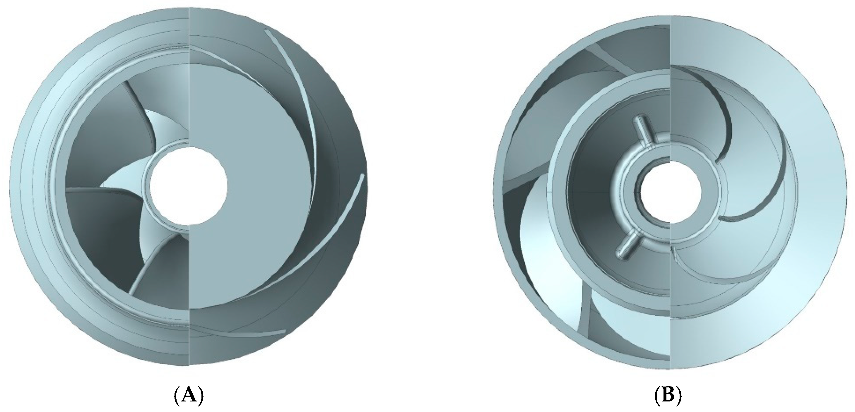 Sustainability 15 15485 g001