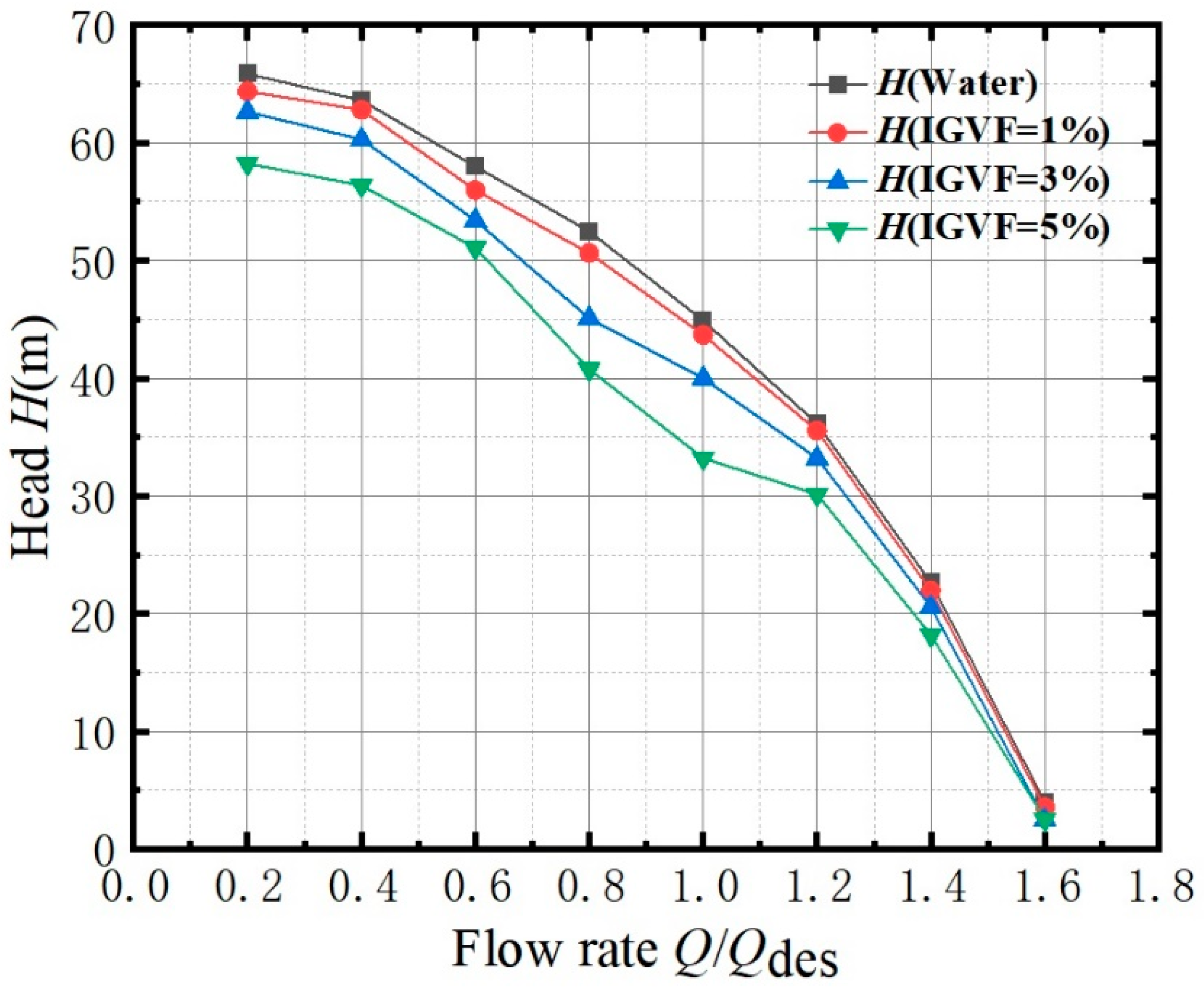 Sustainability 15 15485 g006