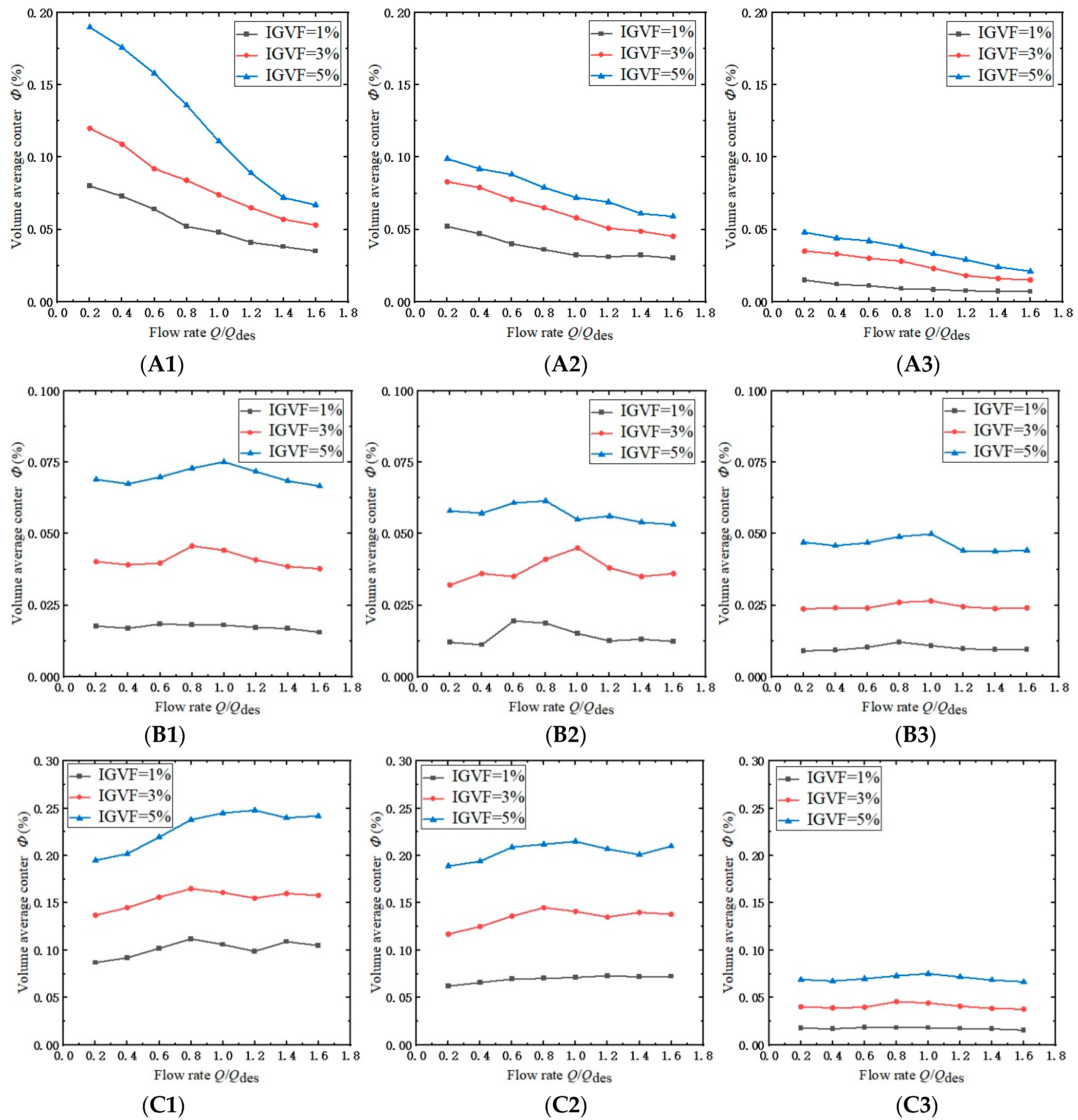 Sustainability 15 15485 g008
