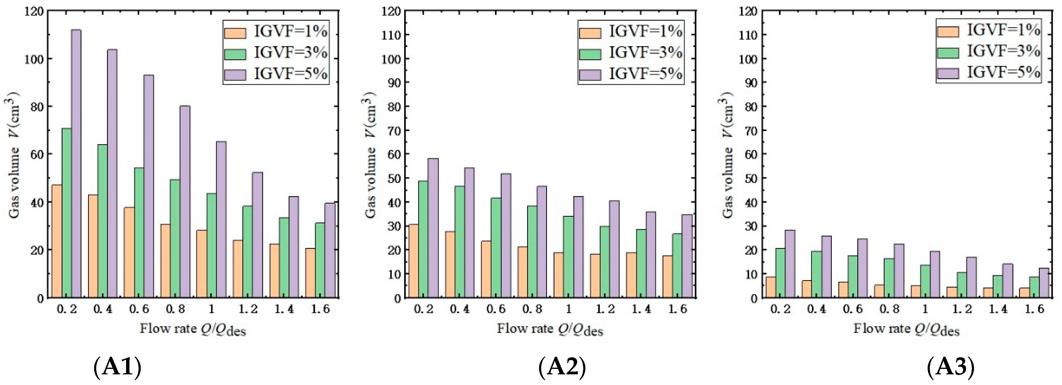 Sustainability 15 15485 g009