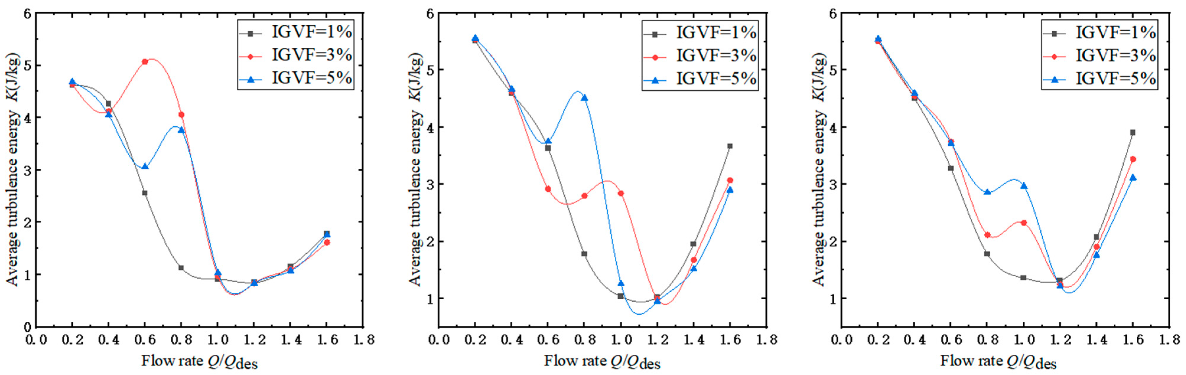 Sustainability 15 15485 g011