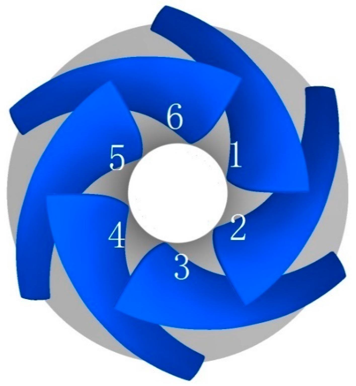 Sustainability 15 15485 g012