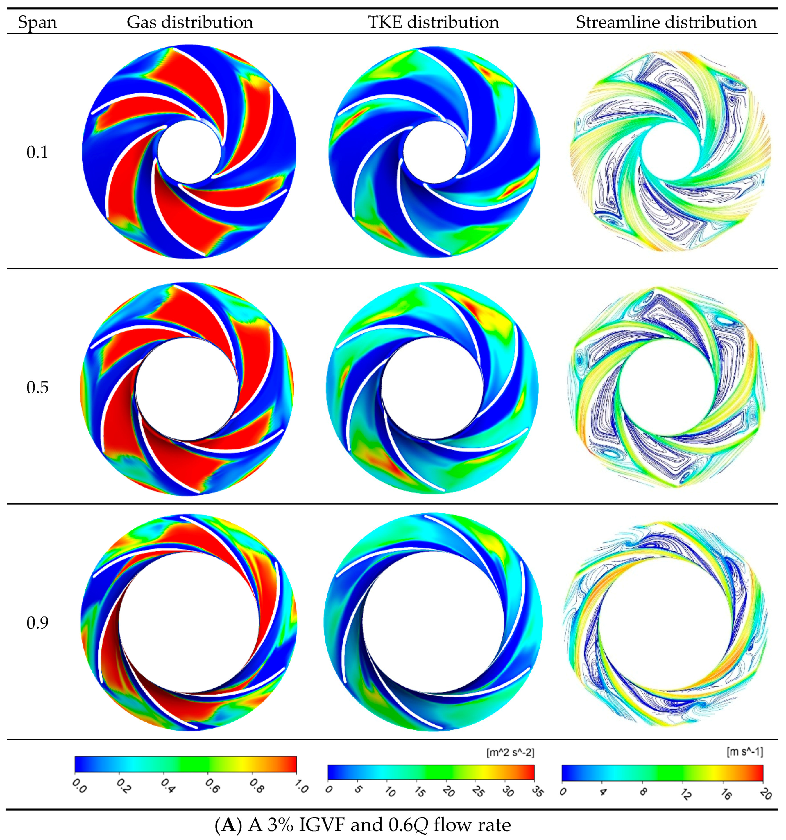 Sustainability 15 15485 g013a
