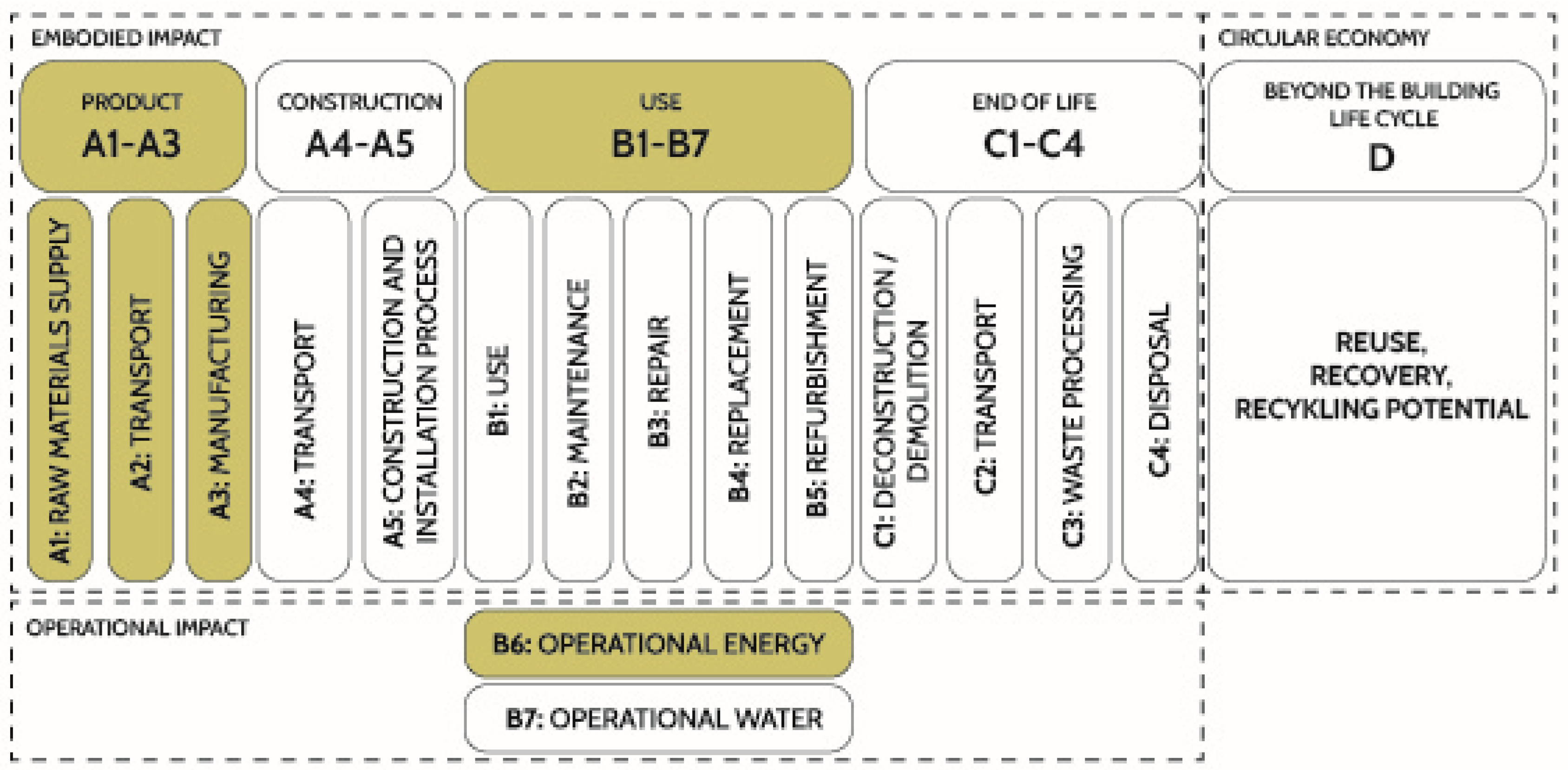 Sustainability 15 15486 g001