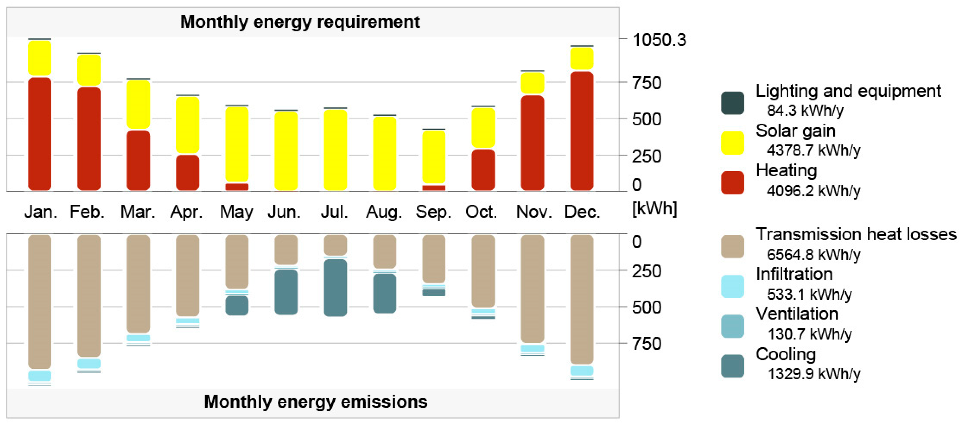 Sustainability 15 15486 g006