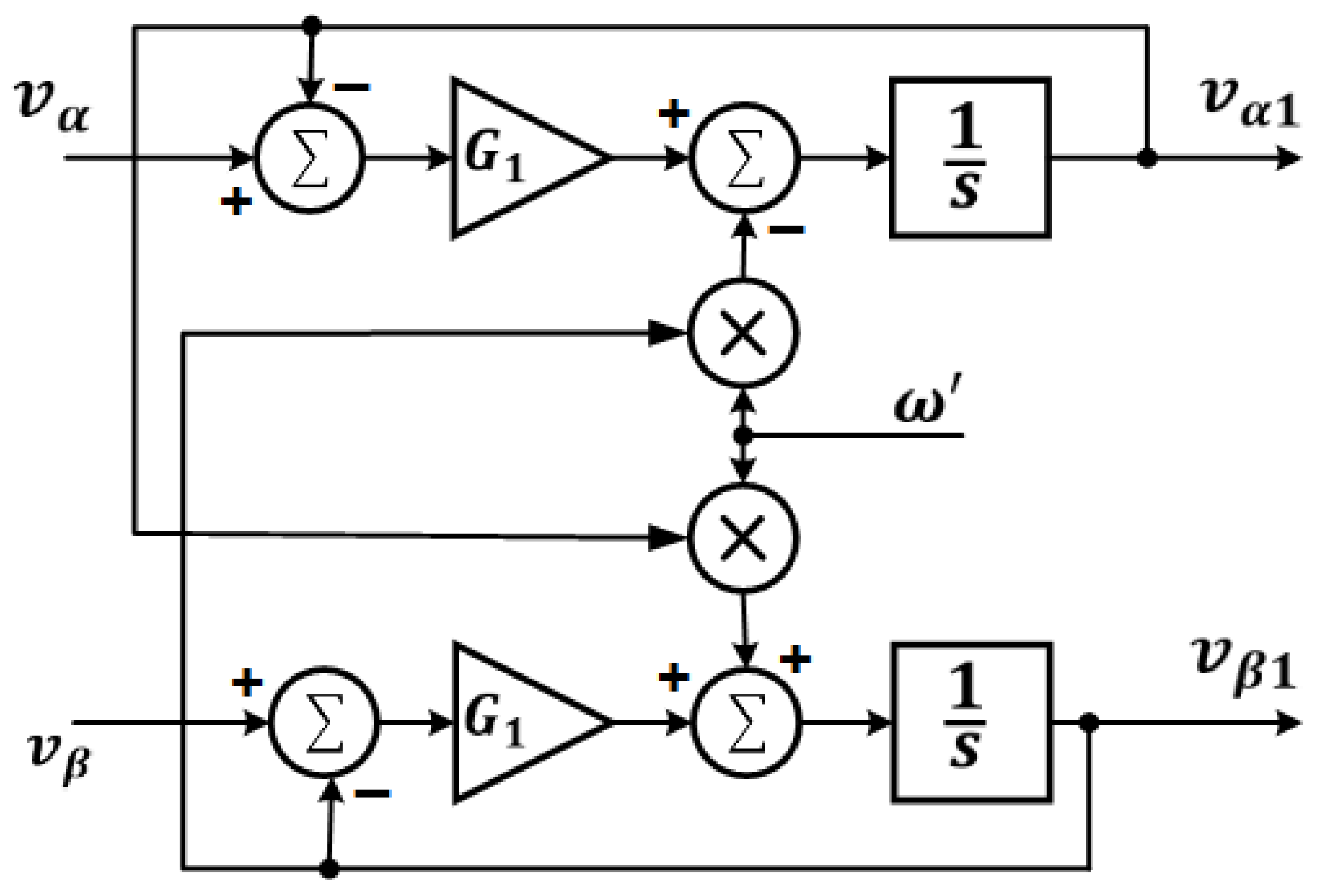 Sustainability 15 15487 g003