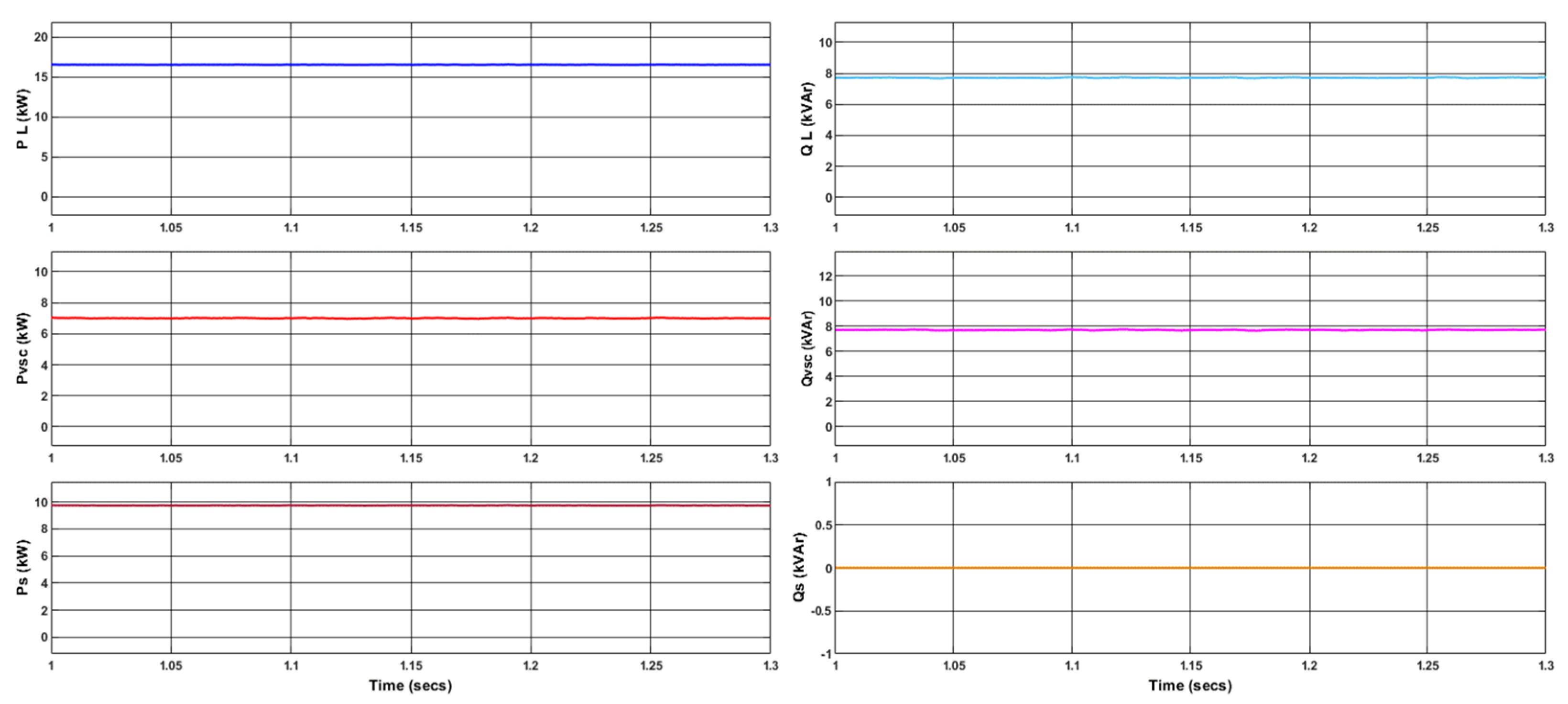 Sustainability 15 15487 g011