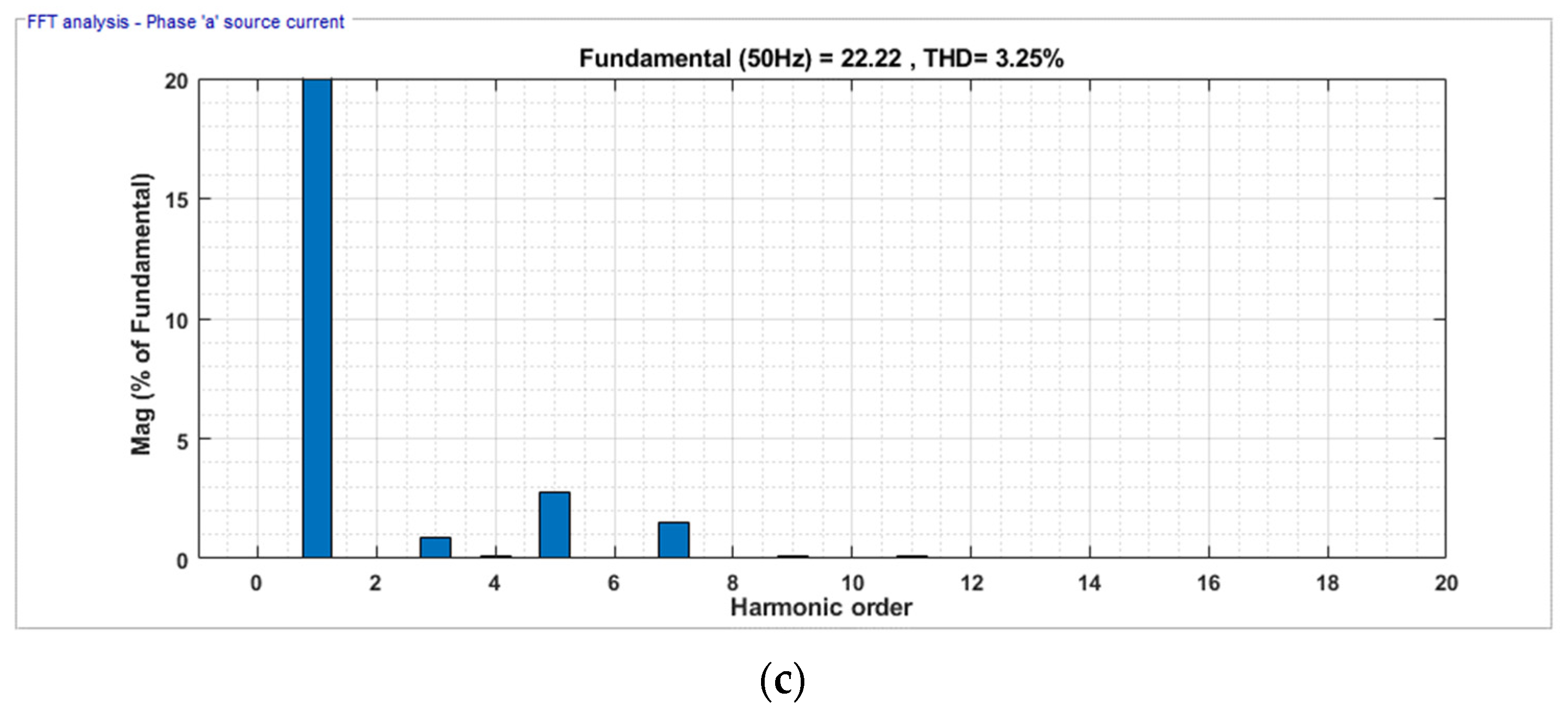 Sustainability 15 15487 g012b