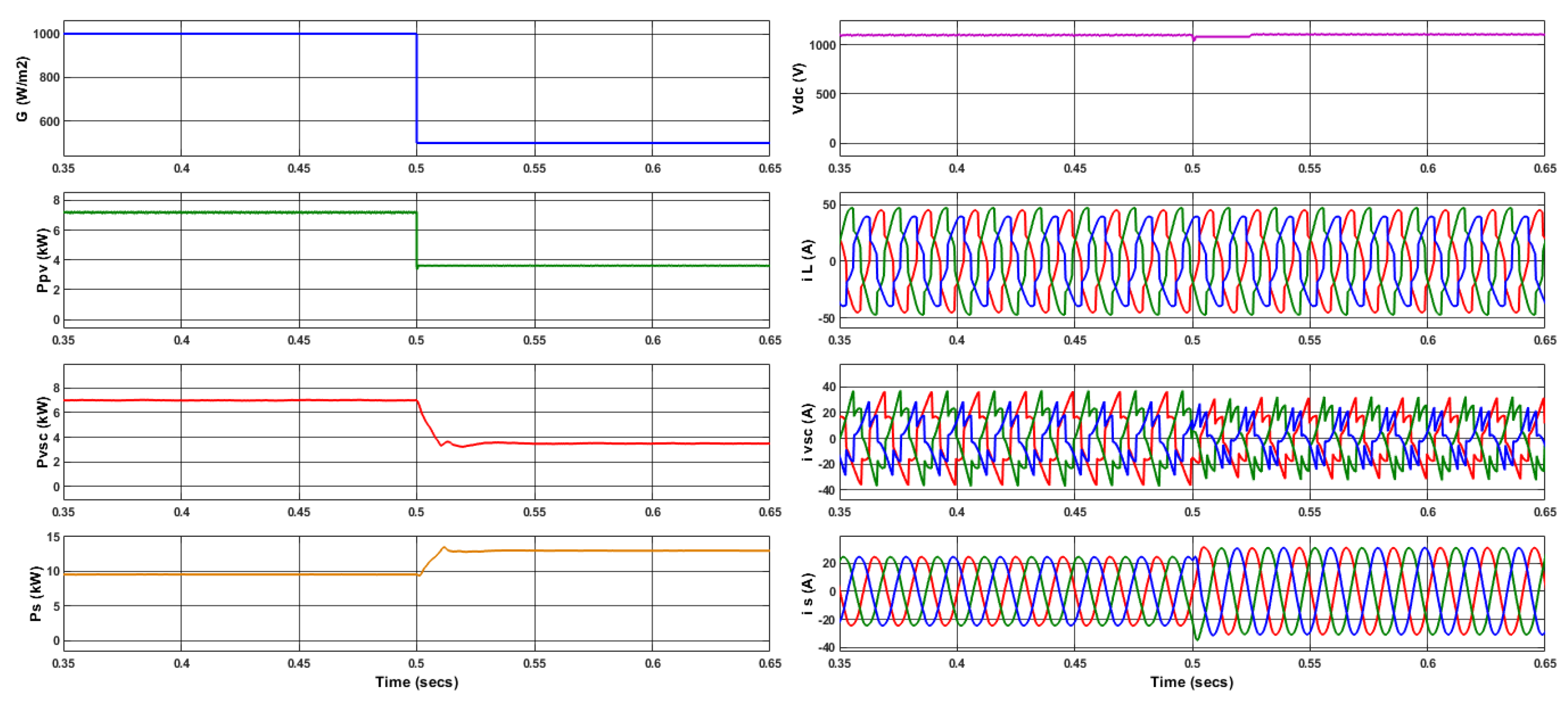 Sustainability 15 15487 g013