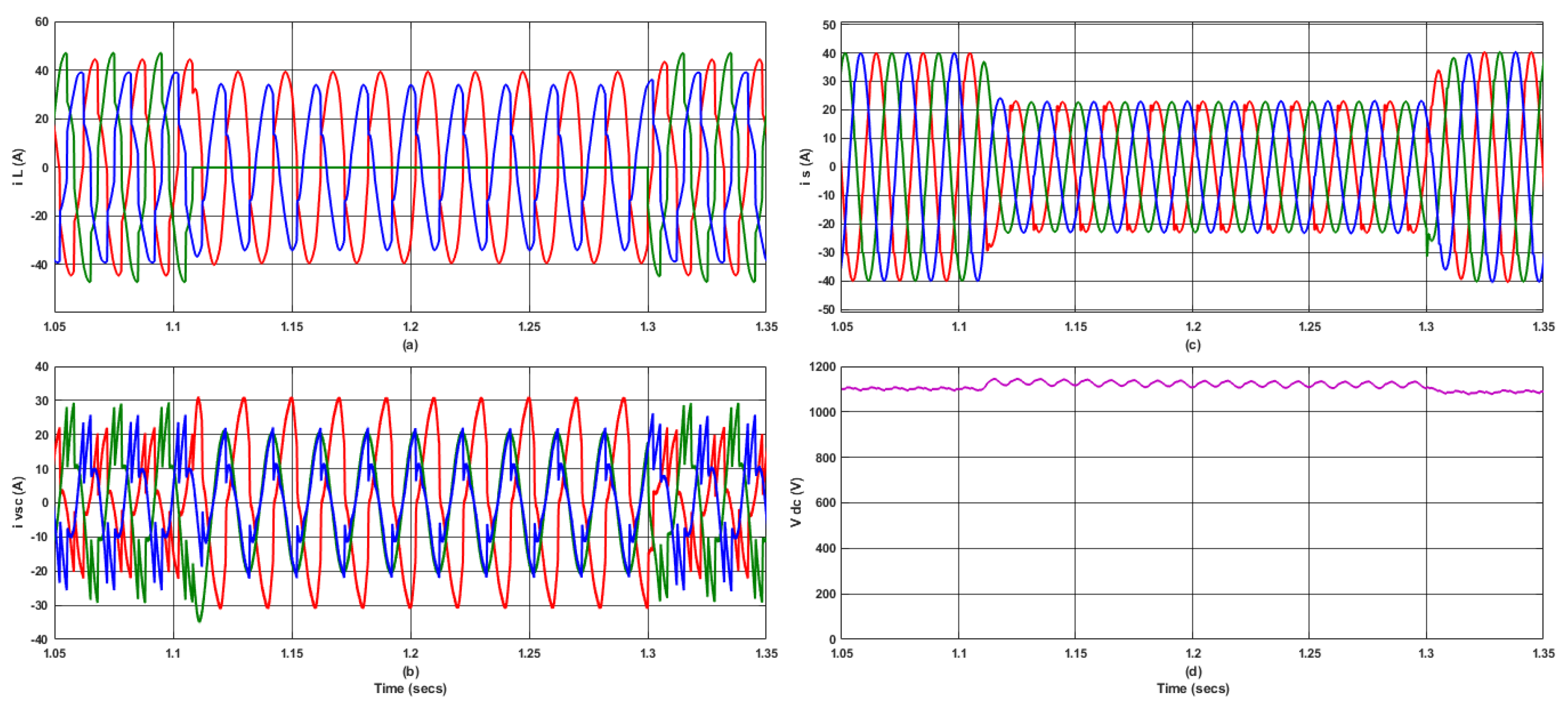 Sustainability 15 15487 g017