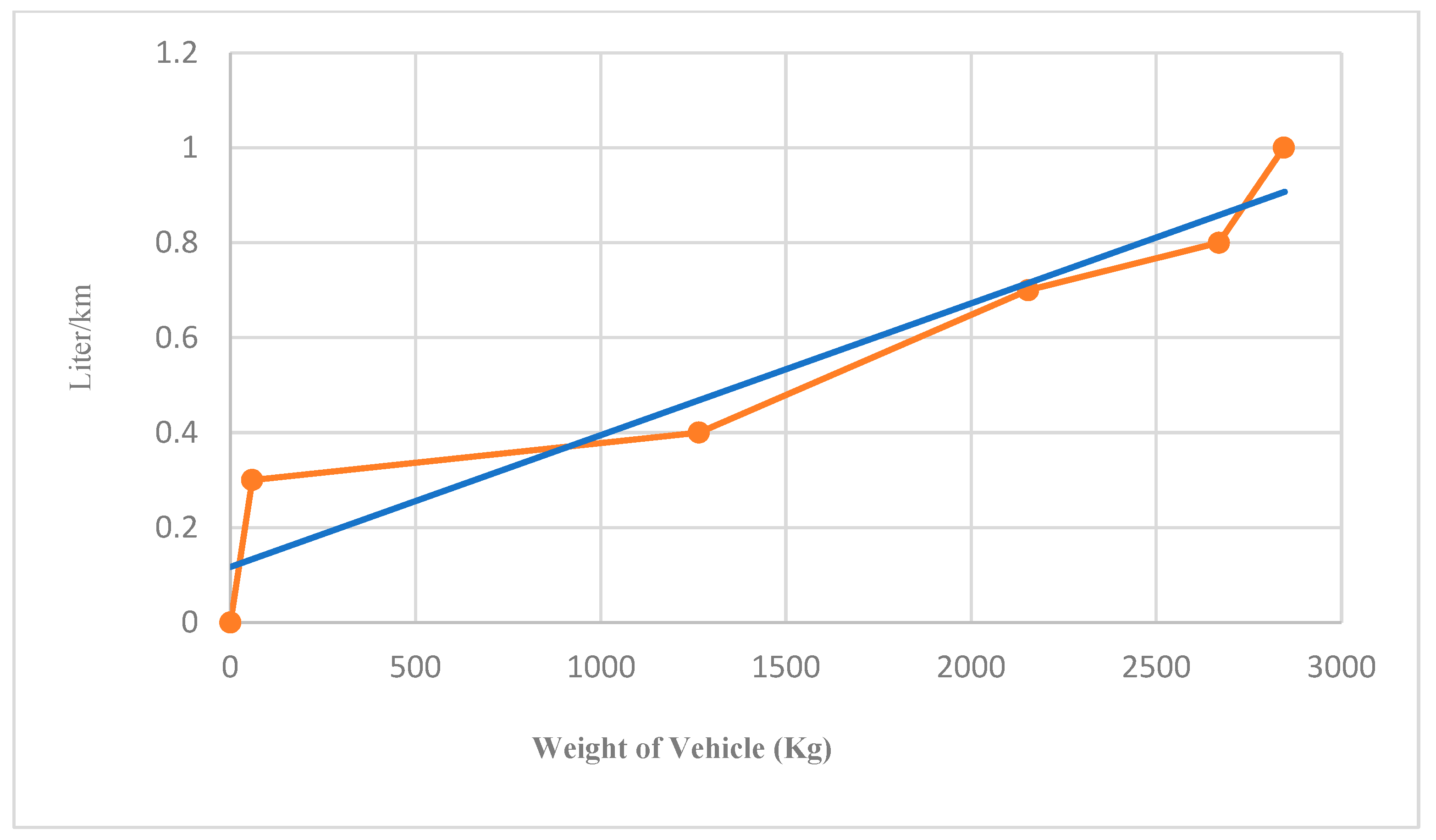 Sustainability 15 15490 g002 Sustainability 15 15490 g002
