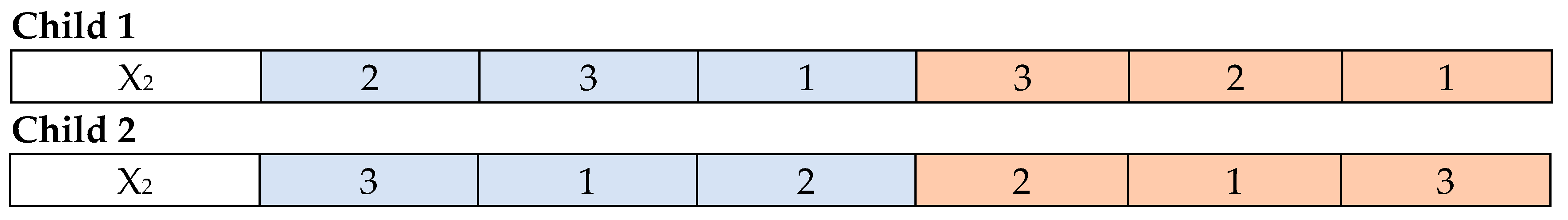 Sustainability 15 15490 g004 Sustainability 15 15490 g004