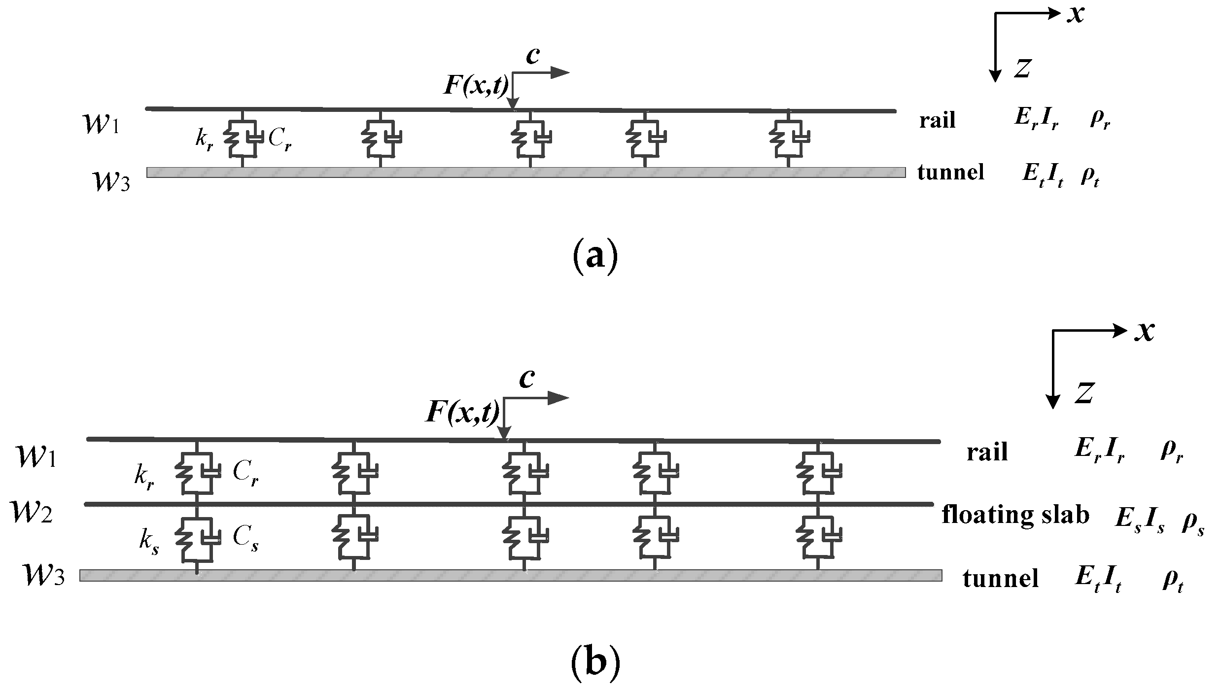 Sustainability 15 15495 g001a